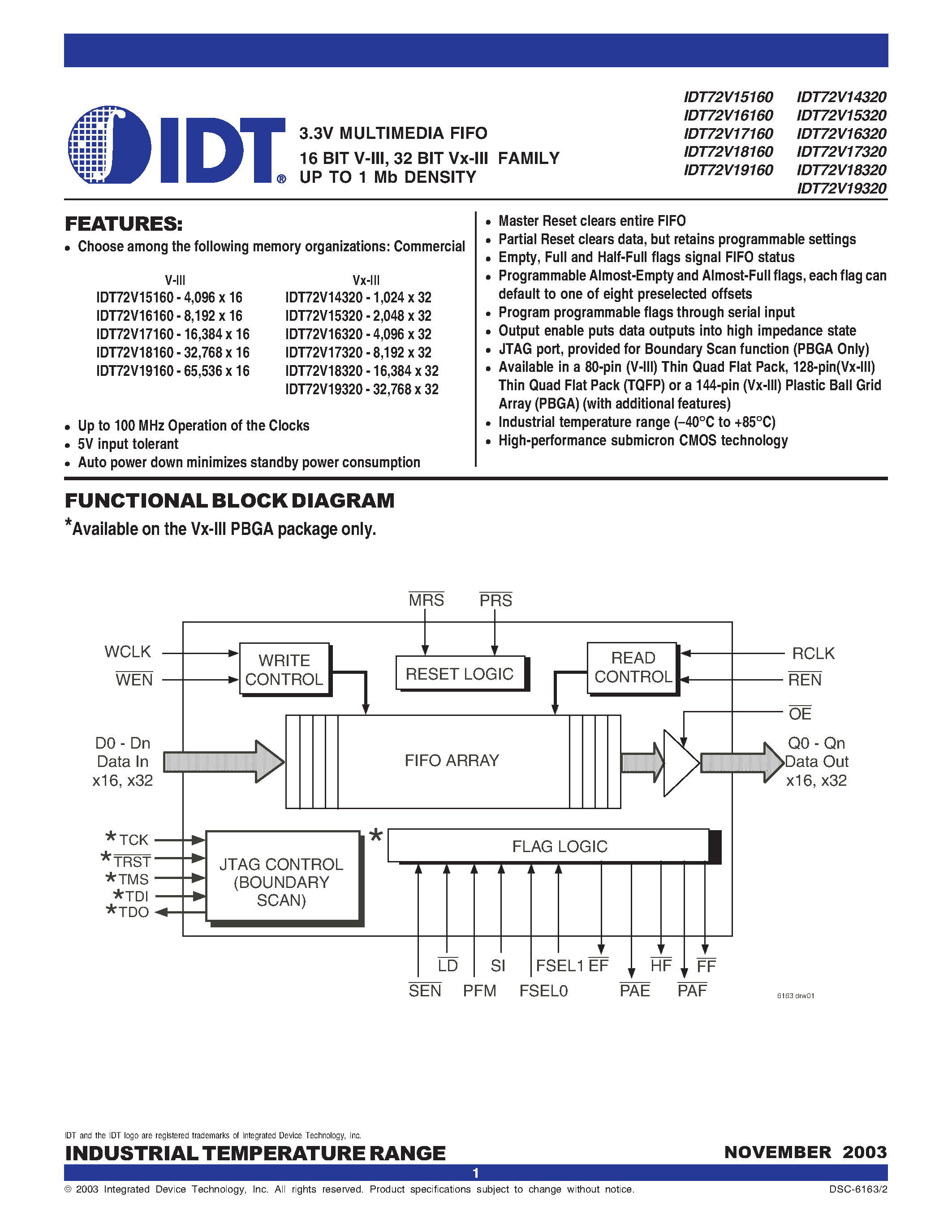 Datasheet IDT72V17160 - 3.3V MULTIMEDIA FIFO 16 BIT V-III/ 32 BIT Vx-III FAMILY UP TO 1 Mb DENSITY page 1