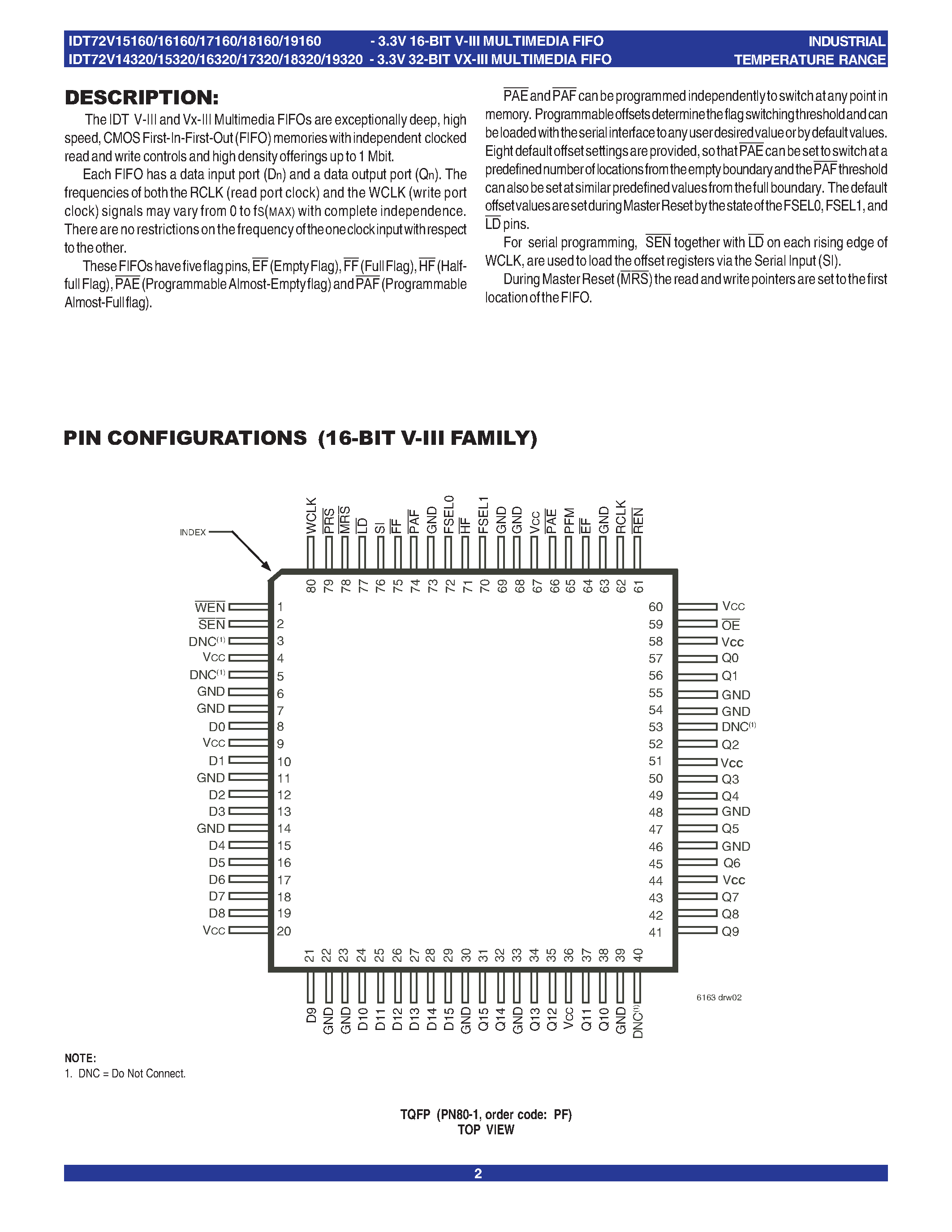 Datasheet IDT72V17320 - 3.3V MULTIMEDIA FIFO 16 BIT V-III/ 32 BIT Vx-III FAMILY UP TO 1 Mb DENSITY page 2