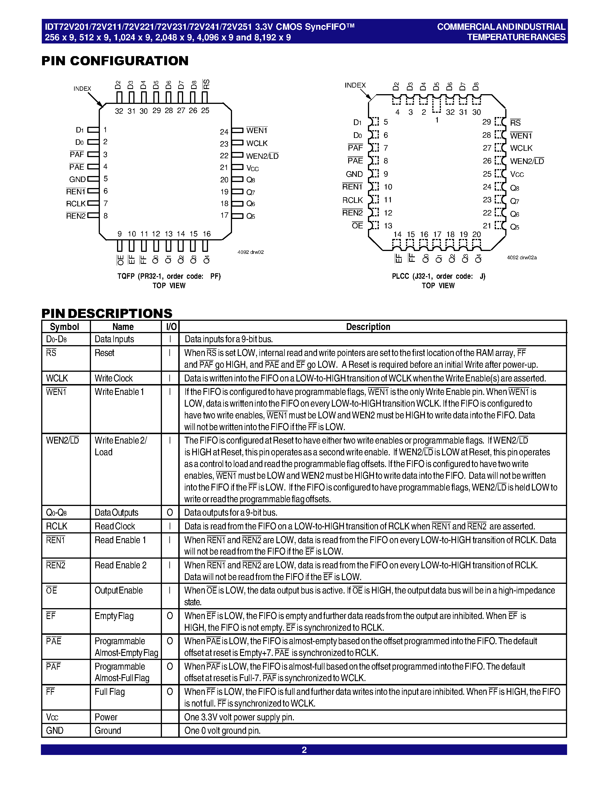 Datasheet IDT72V201L20J - 3.3 VOLT CMOS SyncFIFO 256 x 9/ 512 x 9/ 1/024 x 9/ 2/048 x 9/ 4/096 x 9 and 8/192 x 9 page 2