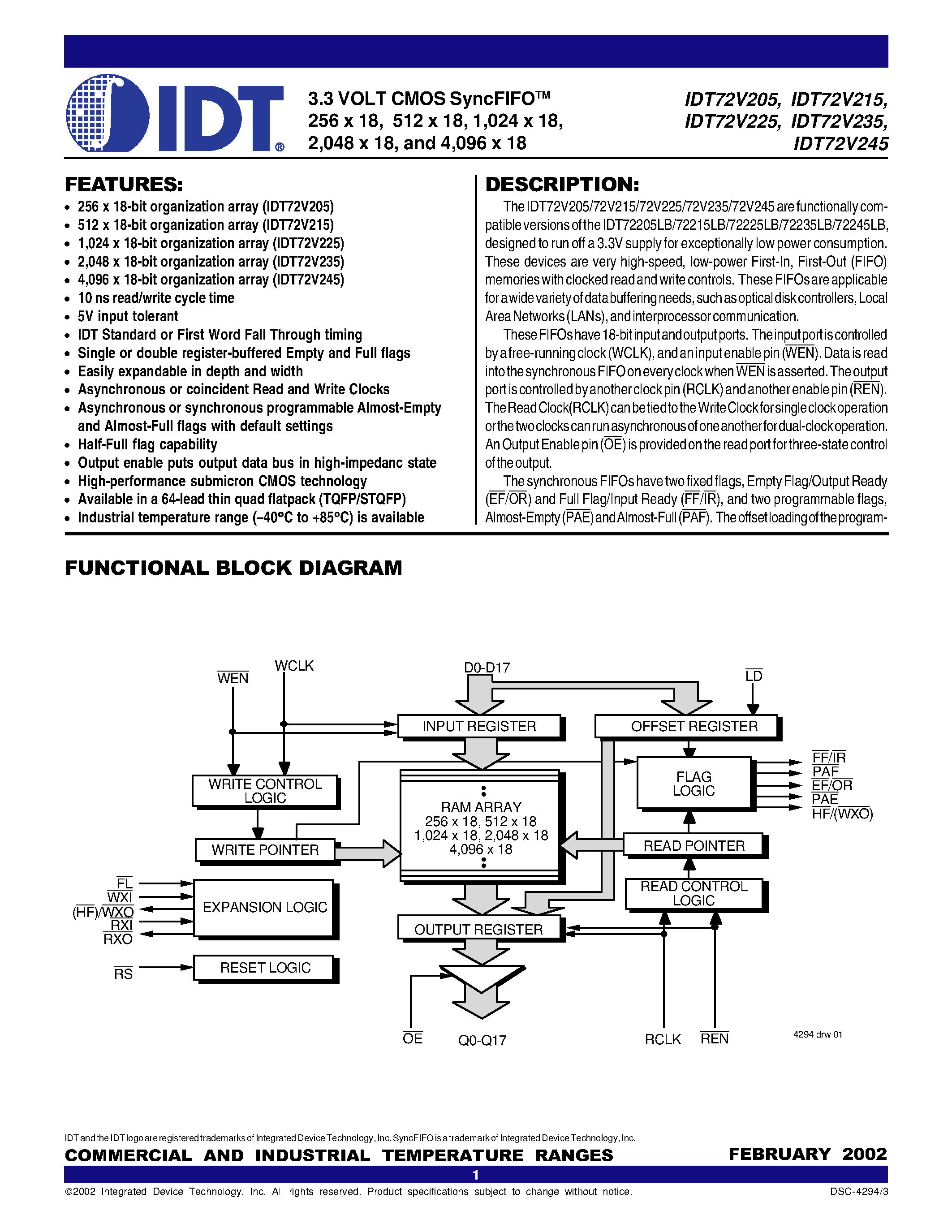 Datasheet IDT72V215L20TFI page 1 Datasheet IDT72V215L20TFI - 3.3 VOLT CMOS SyncFIFO 256 x 18/ 512 x 18/ 1/024 x 18/ 2/048 x 18/ and 4/096 x 18 page 1