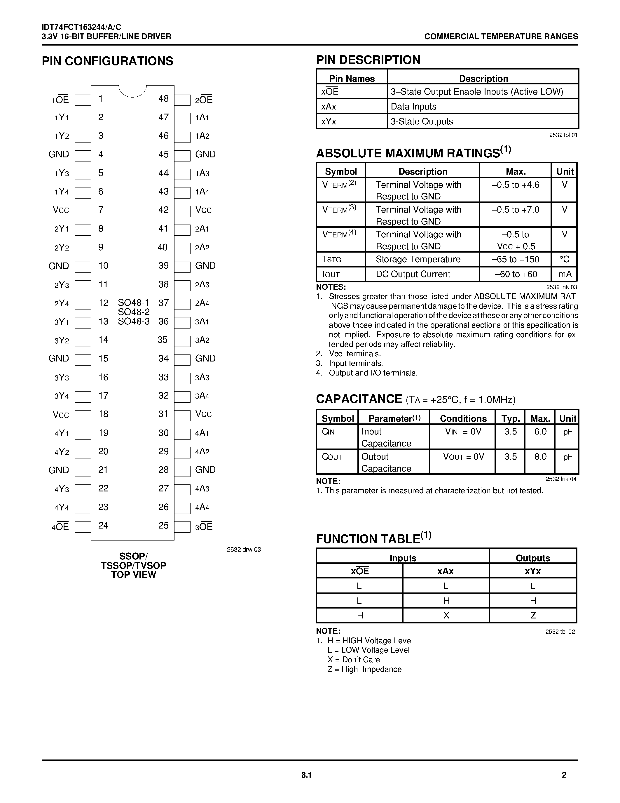 Datasheet IDT74FCT163244PF - 3.3V CMOS 16-BIT BUFFER/LINE DRIVER page 2