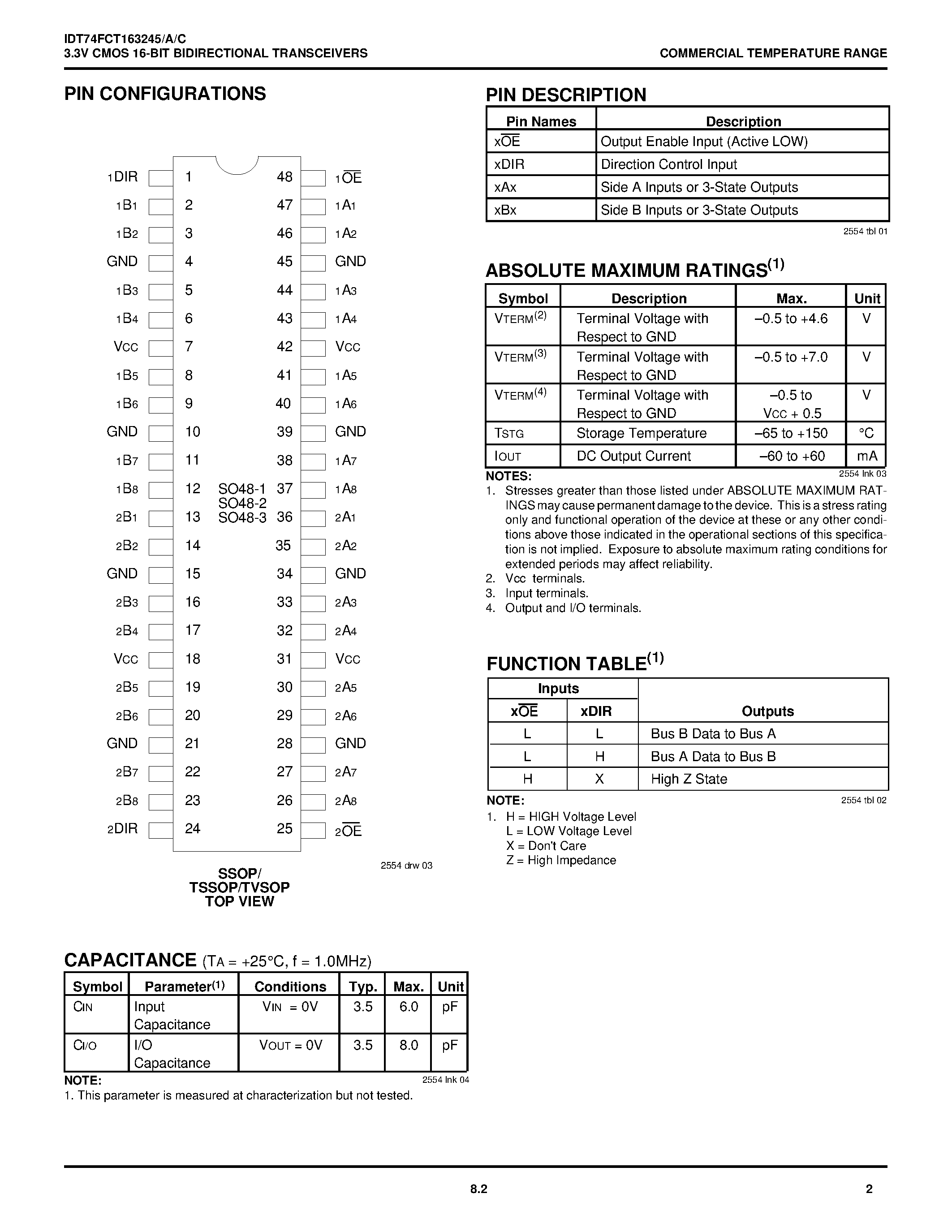 Datasheet IDT74FCT163245PV - 3.3V CMOS 16-BIT BIDIRECTIONAL TRANSCEIVERS page 2