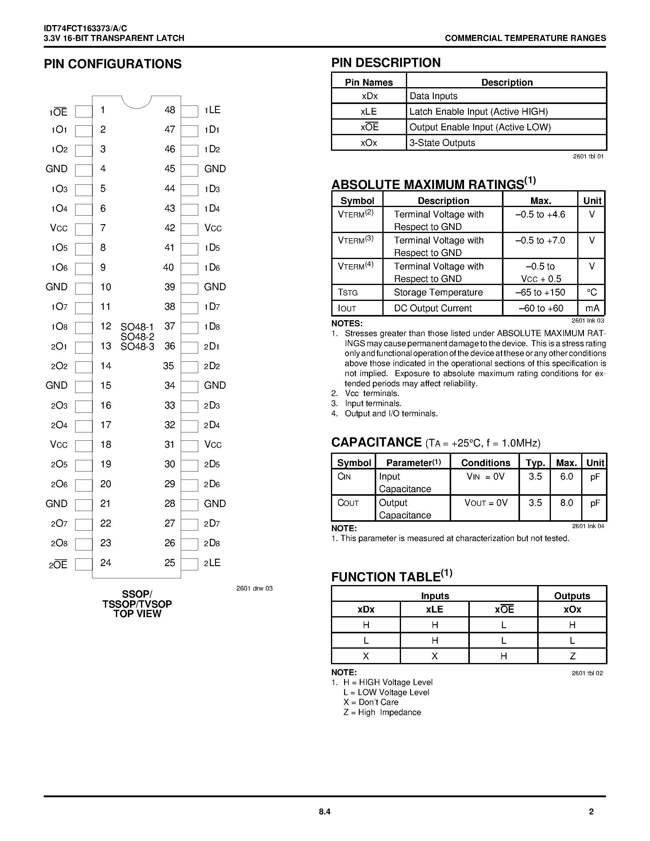 Datasheet IDT74FCT163373APA - 3.3V CMOS 16-BIT TRANSPARENT LATCH page 2
