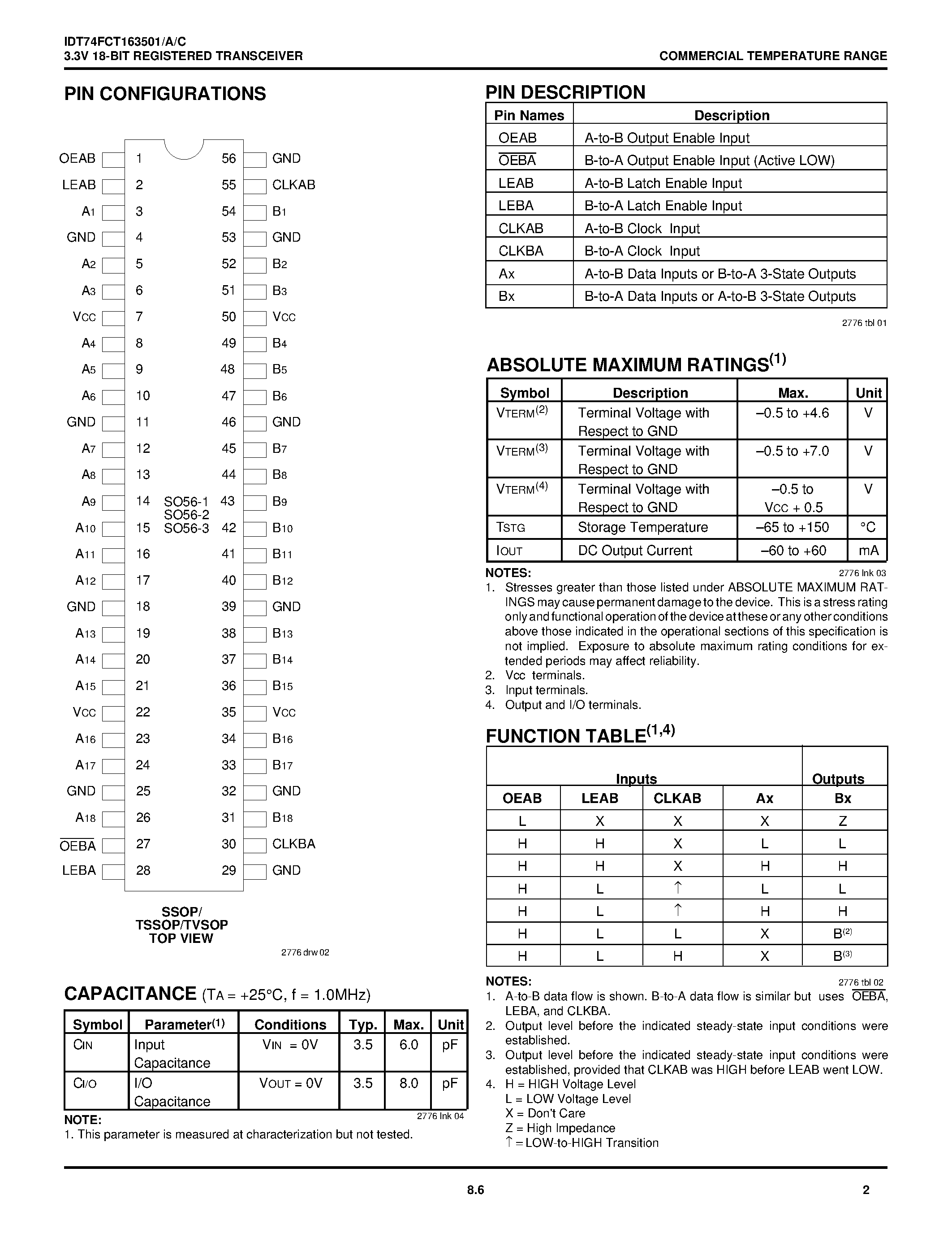Datasheet IDT74FCT163501PV - 3.3V CMOS 18-BIT REGISTERED TRANSCEIVER page 2