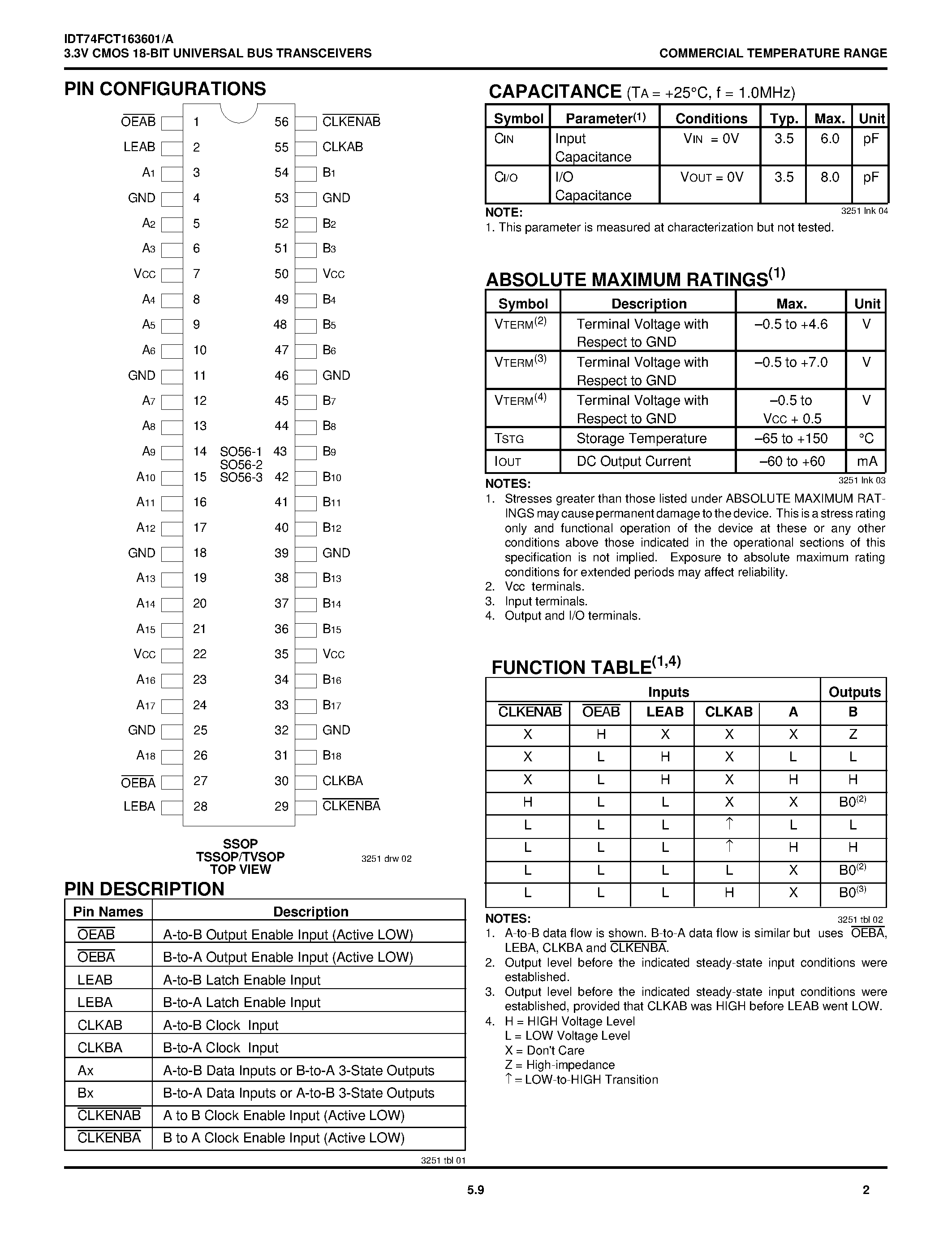 Datasheet IDT74FCT163601PA - 3.3V CMOS 18-BIT UNIVERSAL BUS TRANSCEIVER WITH 3-STATE OUTPUTS page 2
