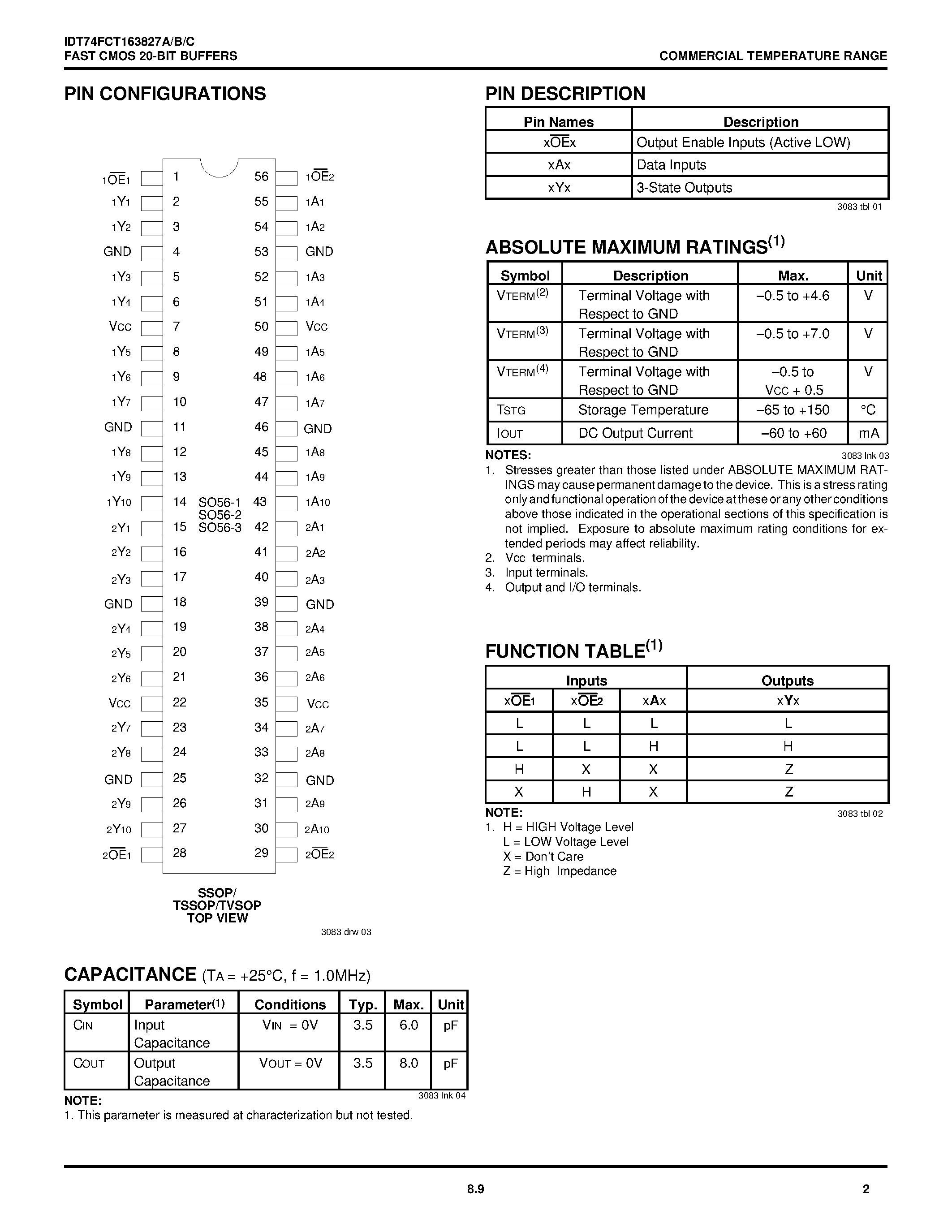 Datasheet IDT74FCT163827APF - 3.3V CMOS 20-BIT BUFFERS page 2