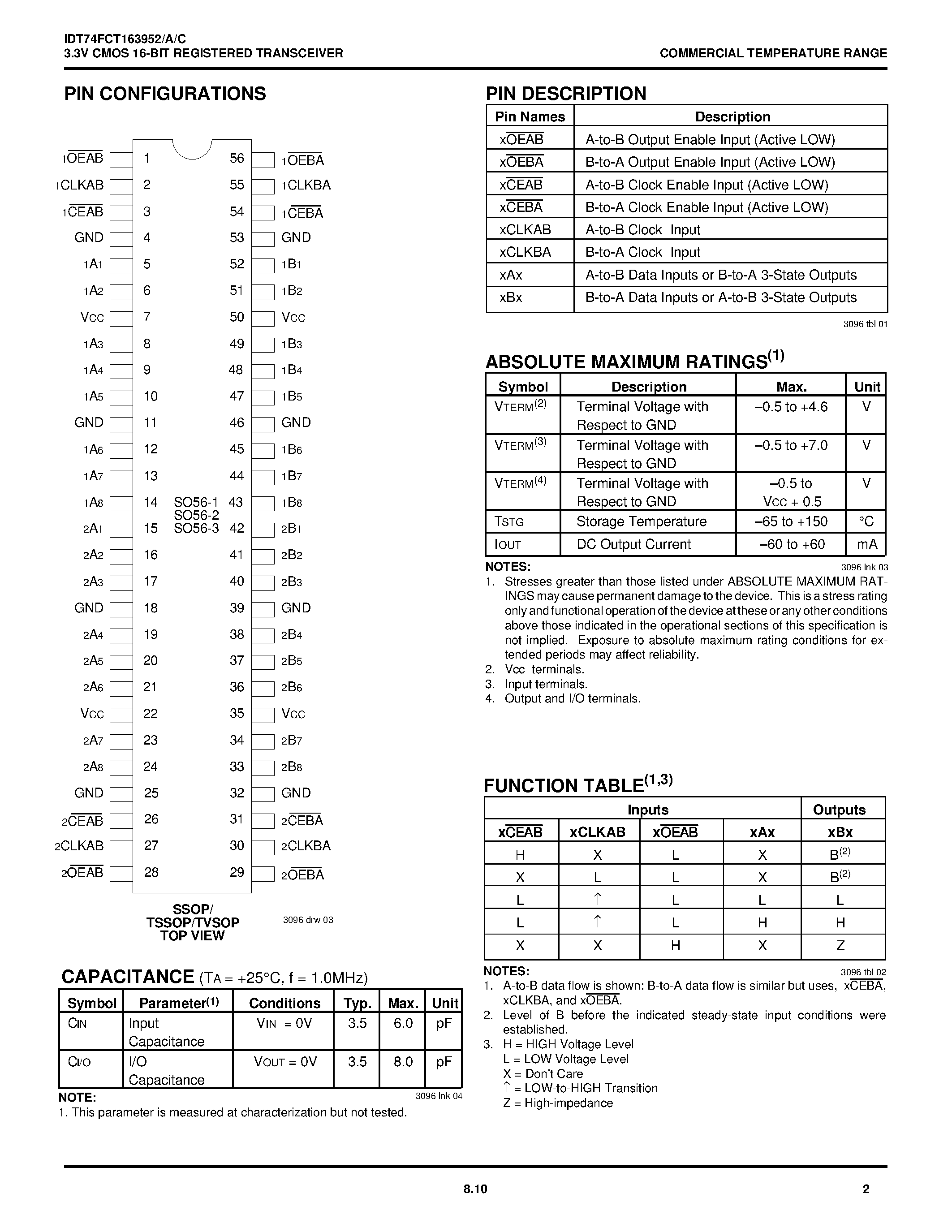 Datasheet IDT74FCT163951CPF - 3.3V CMOS 16-BIT REGISTERED TRANSCEIVER page 2