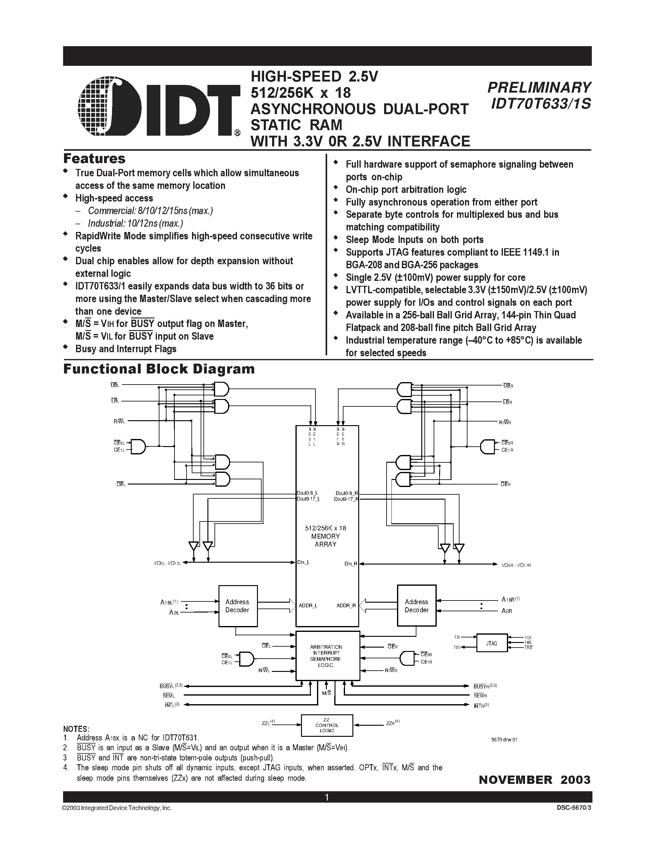 Datasheet IDT70T633 - HIGH-SPEED 2.5V 512/256K x 18 ASYNCHRONOUS DUAL-PORT STATIC RAM WITH 3.3V 0R 2.5V INTERFACE page 1