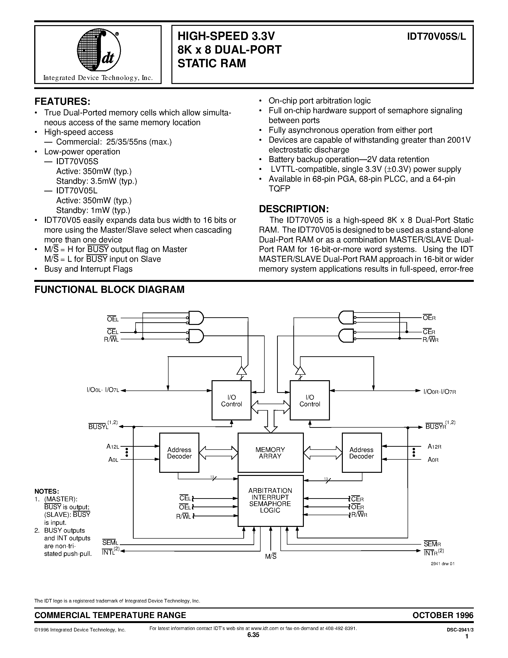 Datasheet IDT70V05 - HIGH-SPEED 3.3V 8K x 8 DUAL-PORT STATIC RAM page 1