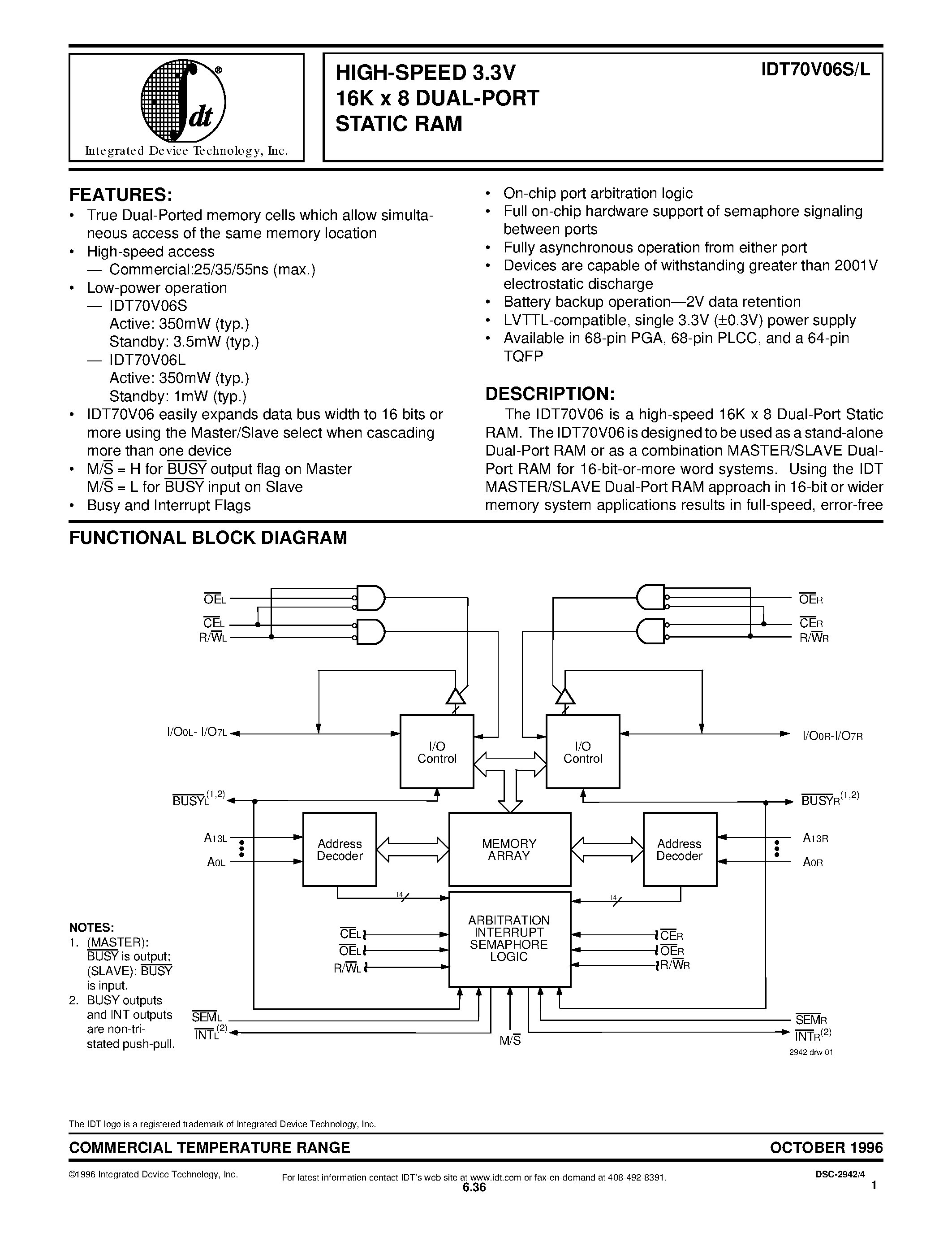 Datasheet IDT70V06 - HIGH-SPEED 3.3V 16K x 8 DUAL-PORT STATIC RAM page 1