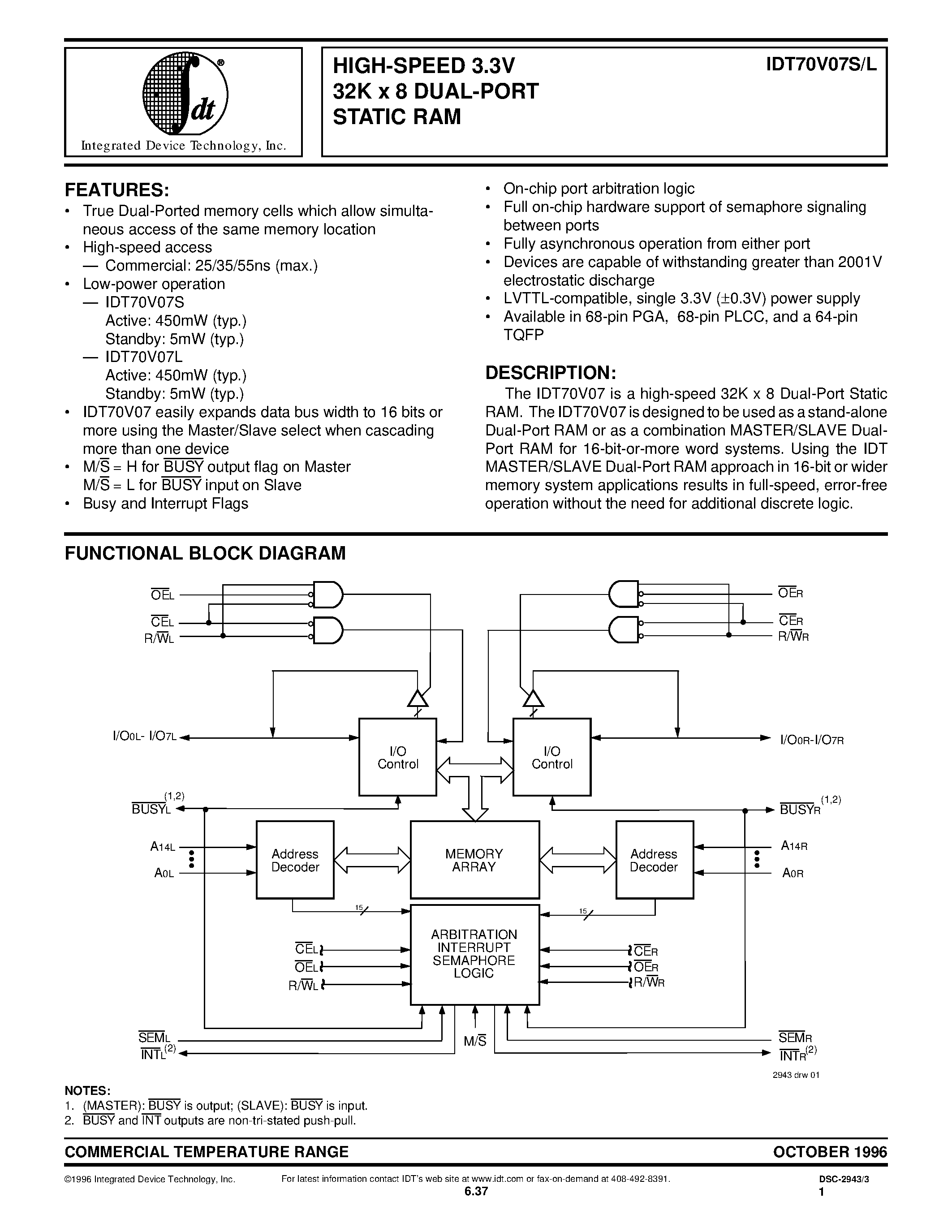 Datasheet IDT70V07 - HIGH-SPEED 3.3V 32K x 8 DUAL-PORT STATIC RAM page 1