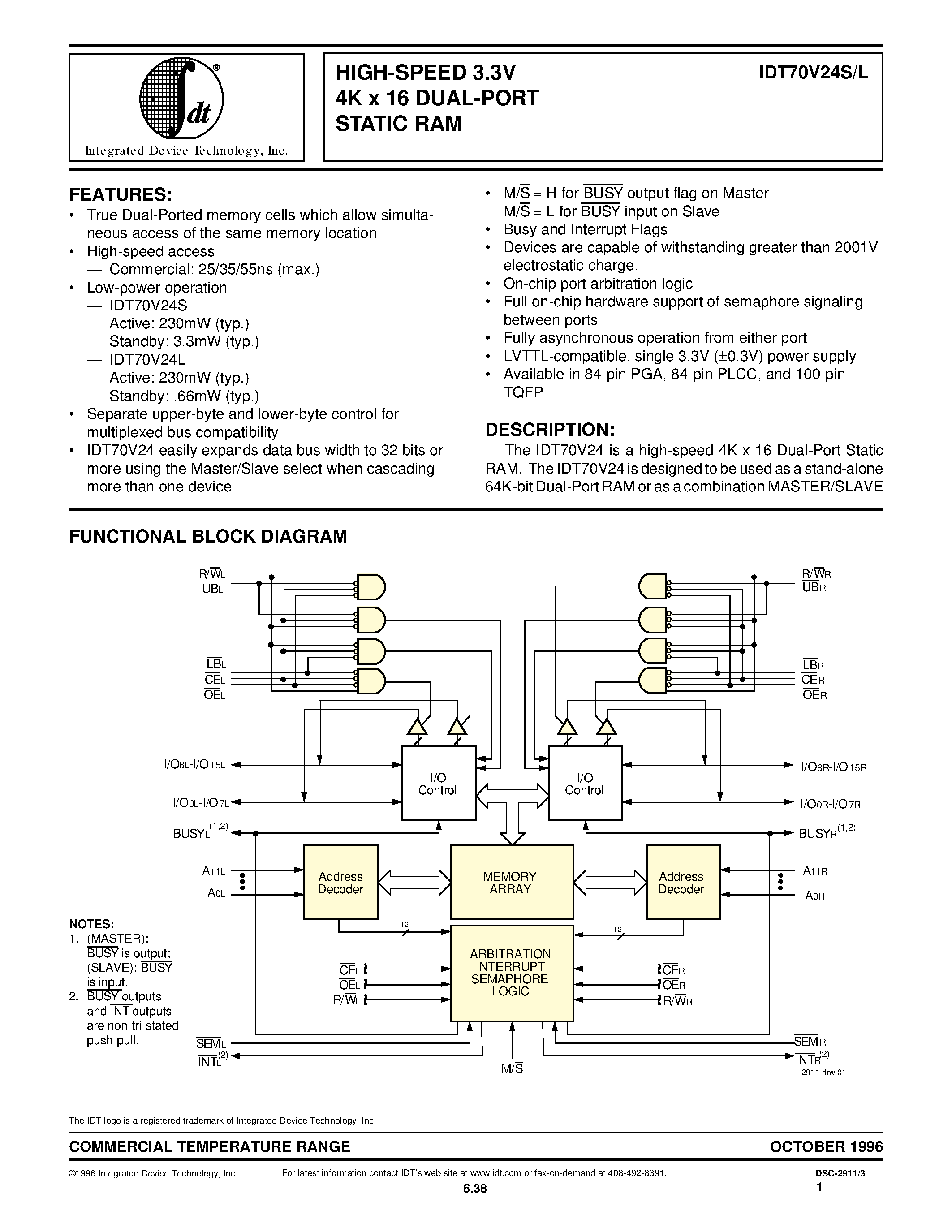 Datasheet IDT70V24 - HIGH-SPEED 3.3V 4K x 16 DUAL-PORT STATIC RAM page 1