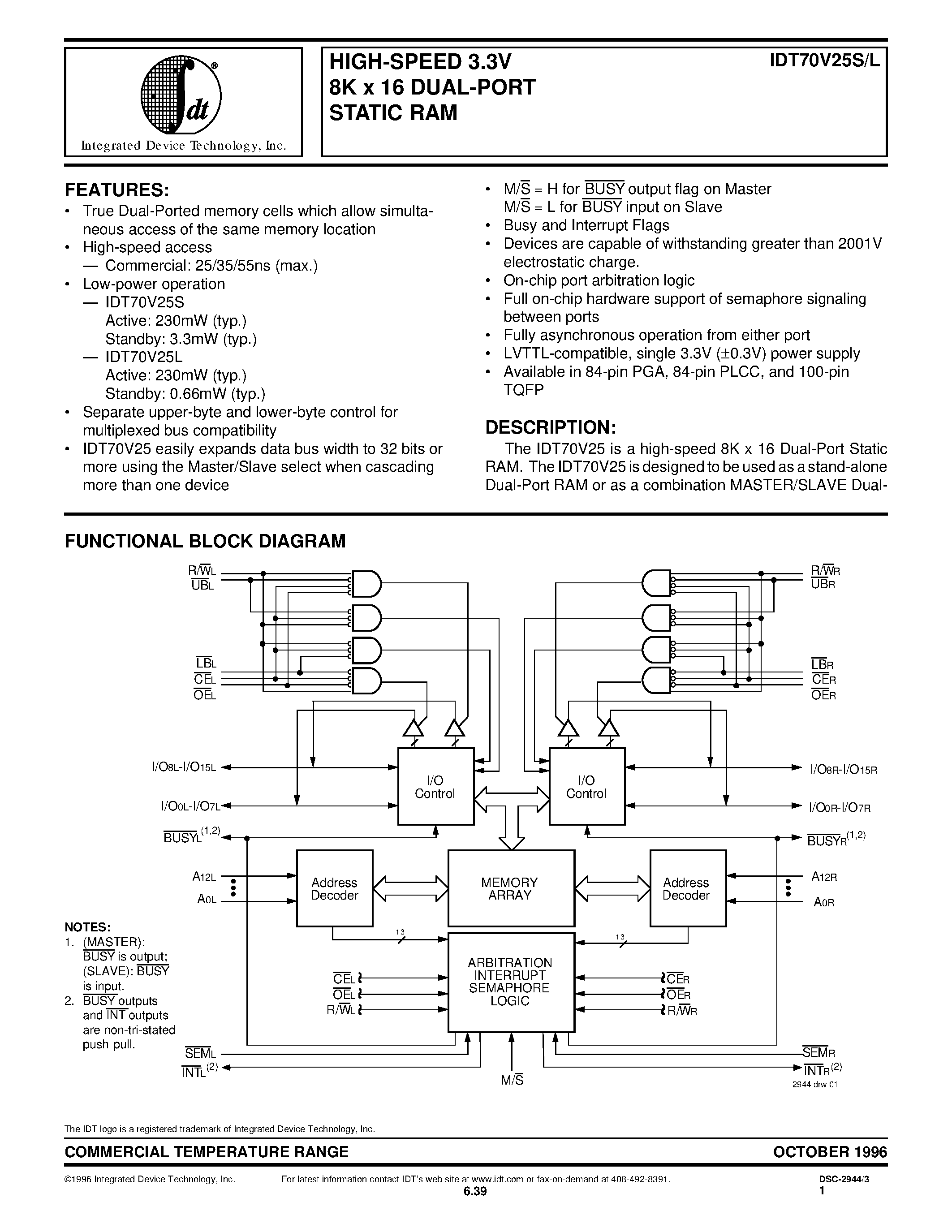 Datasheet IDT70V25 - HIGH-SPEED 3.3V 8K x 16 DUAL-PORT STATIC RAM page 1