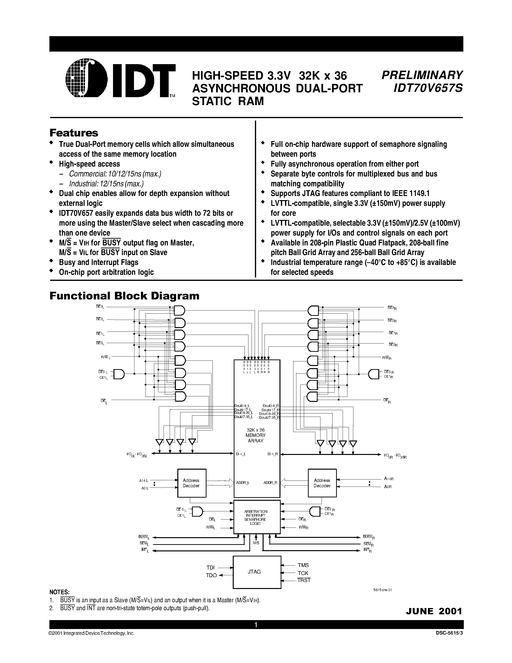Datasheet IDT70V657S - HIGH-SPEED 3.3V 32K x 36 ASYNCHRONOUS DUAL-PORT STATIC RAM page 1