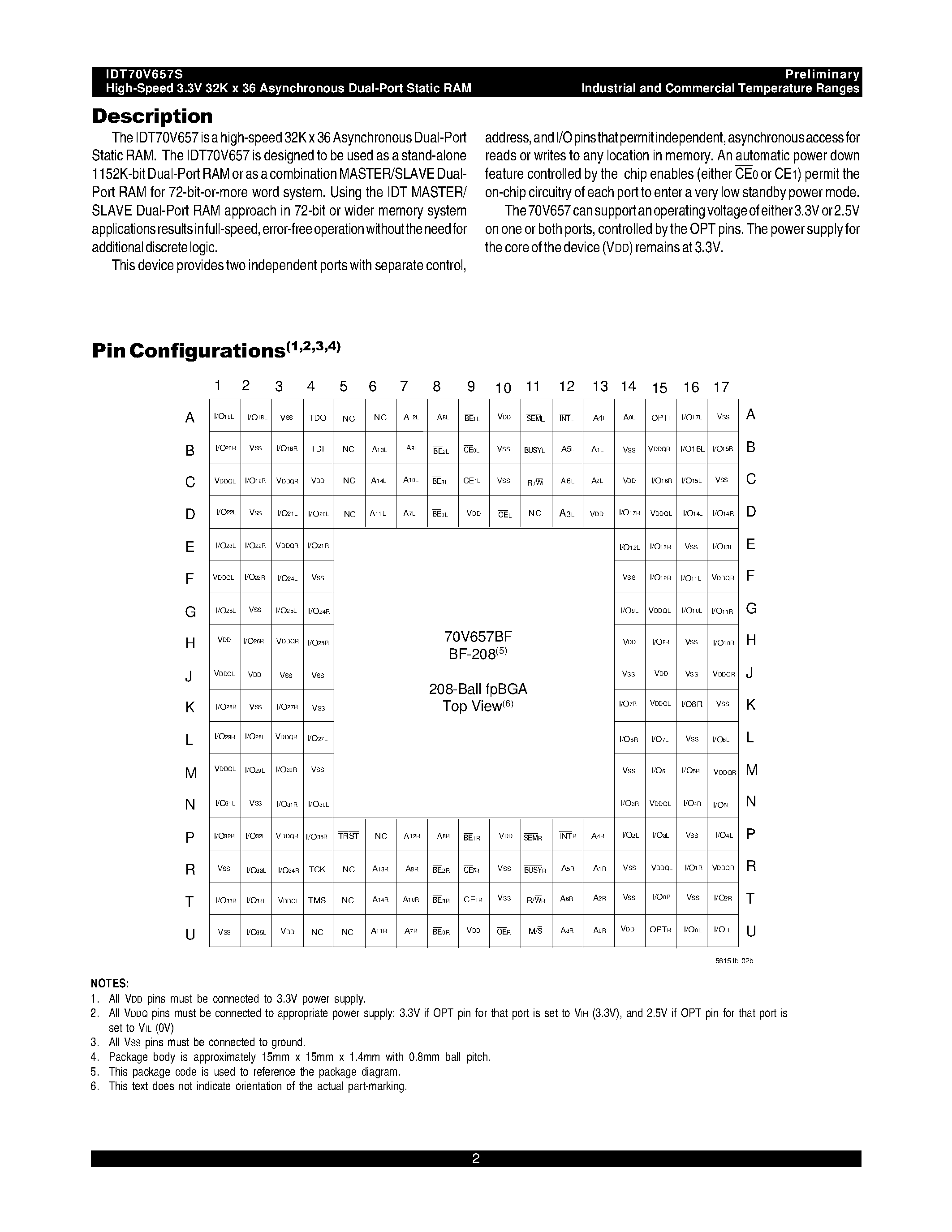 Datasheet IDT70V657S - HIGH-SPEED 3.3V 32K x 36 ASYNCHRONOUS DUAL-PORT STATIC RAM page 2