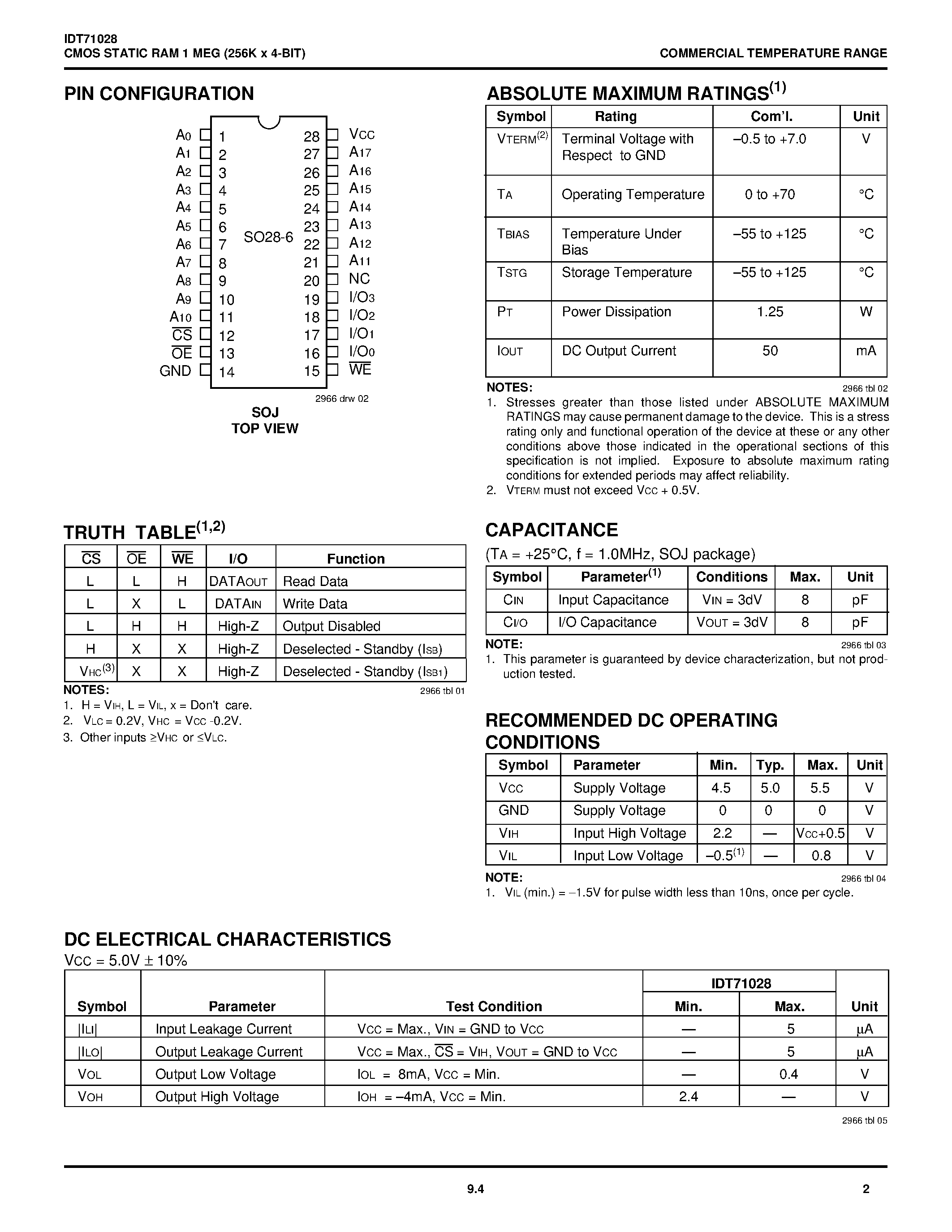 Даташит IDT71028S20Y - CMOS STATIC RAM 1 MEG (256K x 4-BIT) страница 2