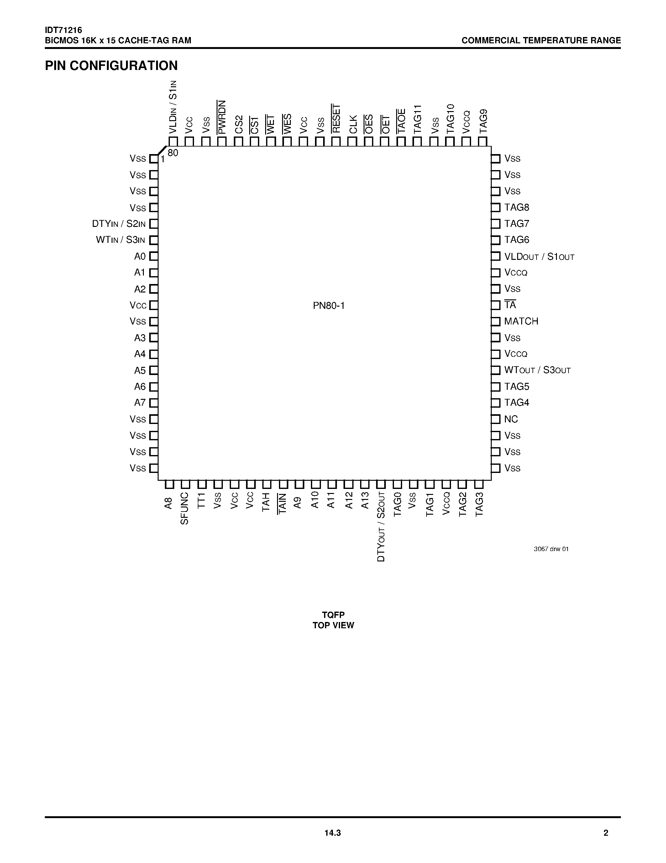 Datasheet IDT71216S12PF - BiCMOS StaticRAM 240K (16K x 15-BIT) CACHE-TAG RAM For PowerPCO and RISC Processors page 2