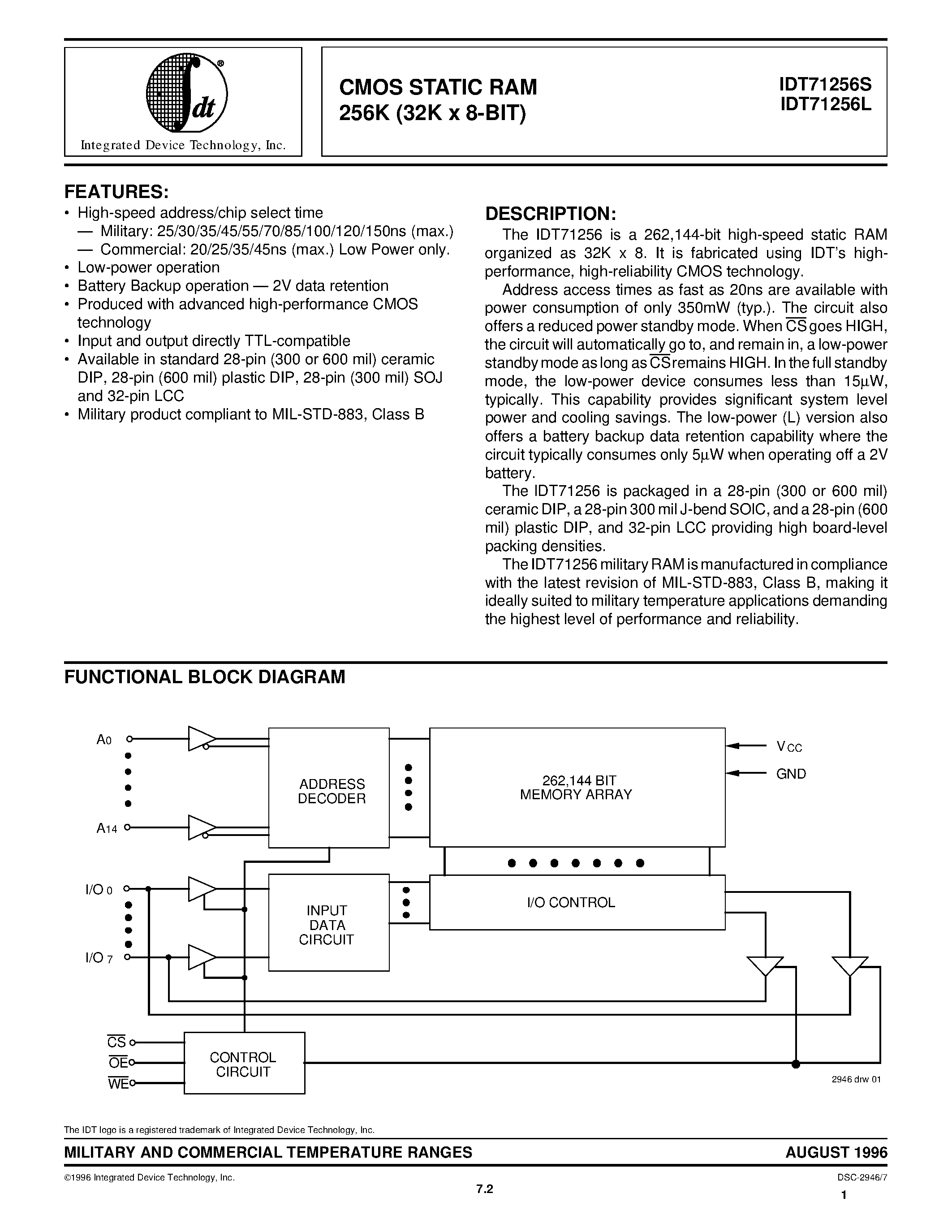 Даташит на микросхему IDT71256L100TDB страница 1 Даташит IDT71256L100TDB - CMOS STATIC RAM 256K (32K x 8-BIT) страница 1