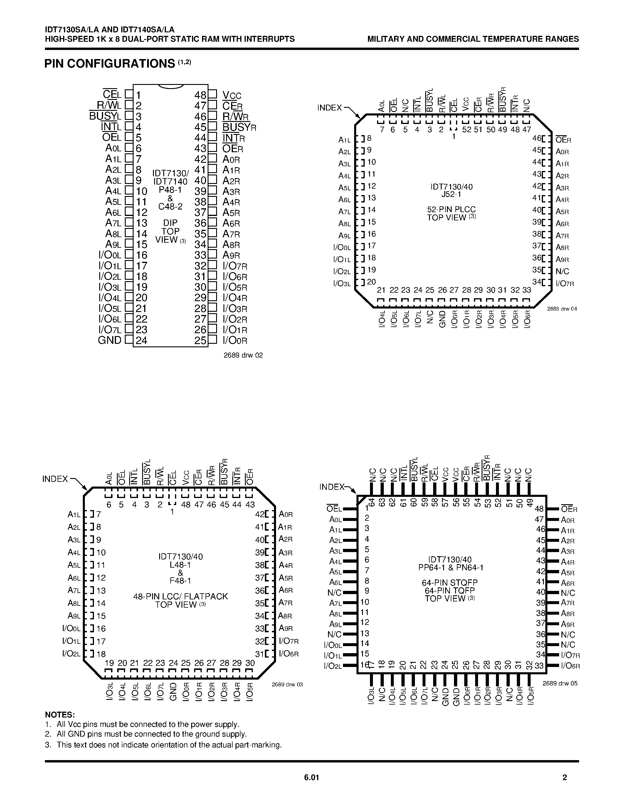 Даташит на микросхему IDT7130 страница 2 Даташит IDT7130 - HIGH-SPEED 1K x 8 DUAL-PORT STATIC RAM страница 2