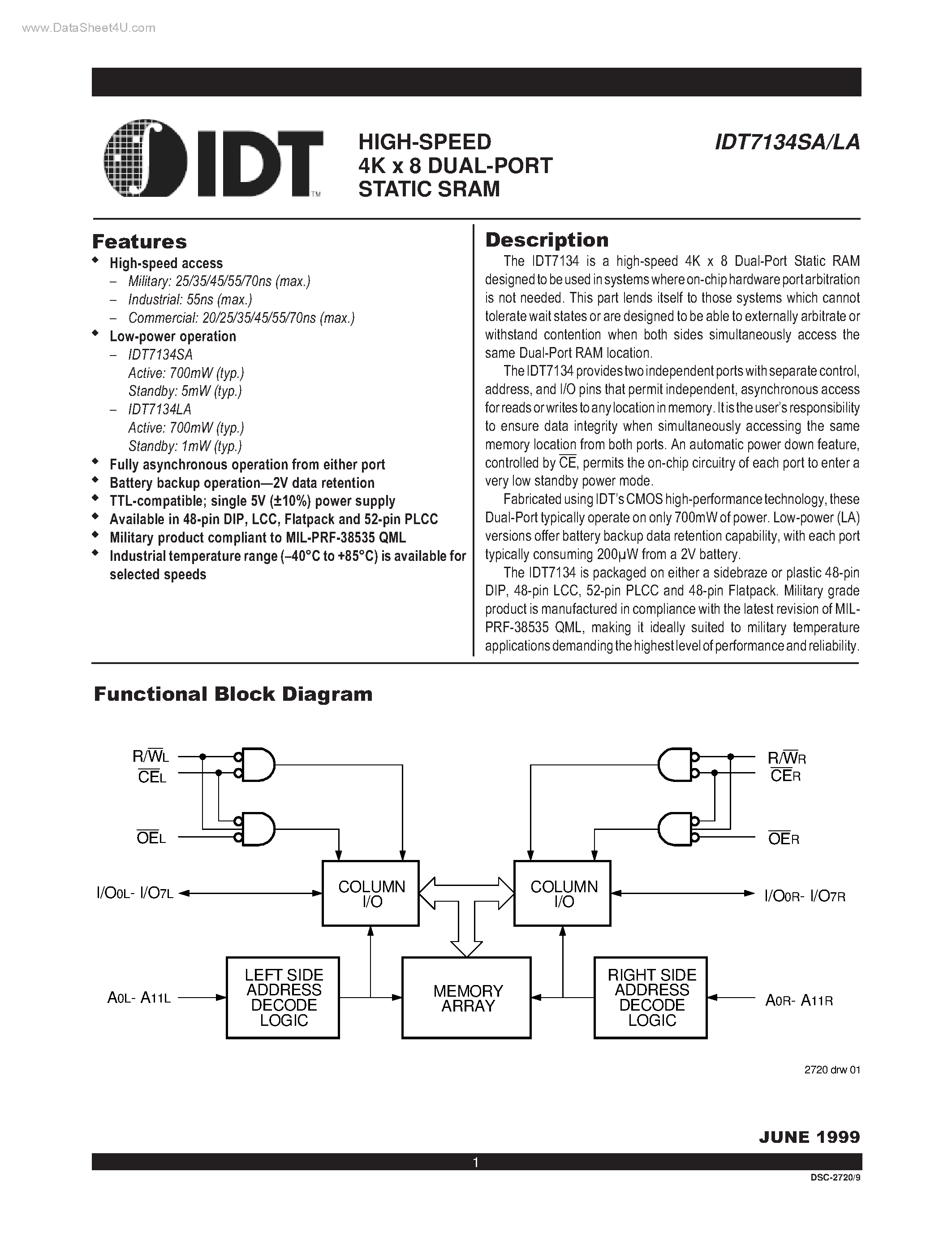 Даташит на микросхему IDT7134 страница 1 Даташит IDT7134 - HIGH-SPEED 4K x 8 DUAL-PORT STATIC RAM WITH SEMAPHORE страница 1