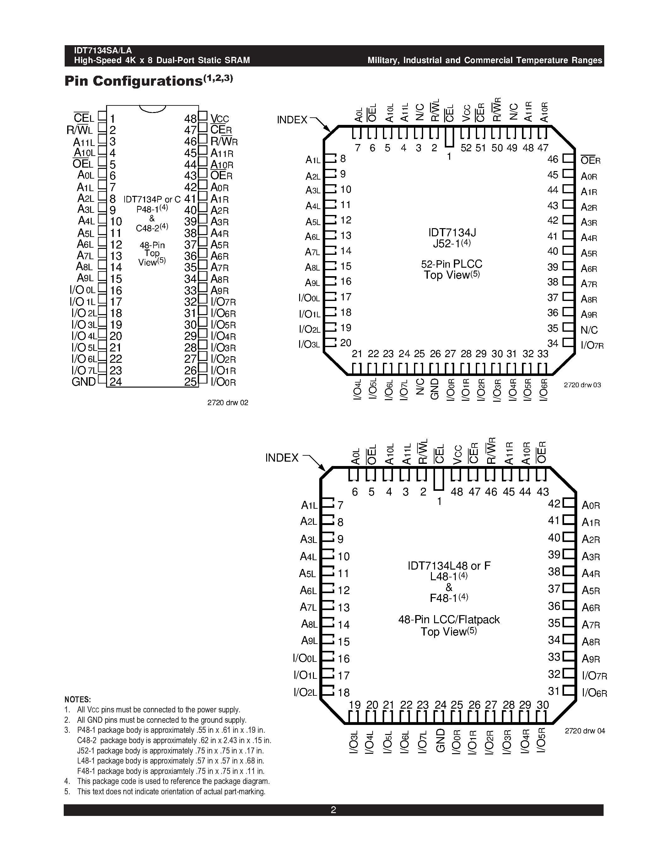 Даташит на микросхему IDT7134 страница 2 Даташит IDT7134 - HIGH-SPEED 4K x 8 DUAL-PORT STATIC RAM WITH SEMAPHORE страница 2
