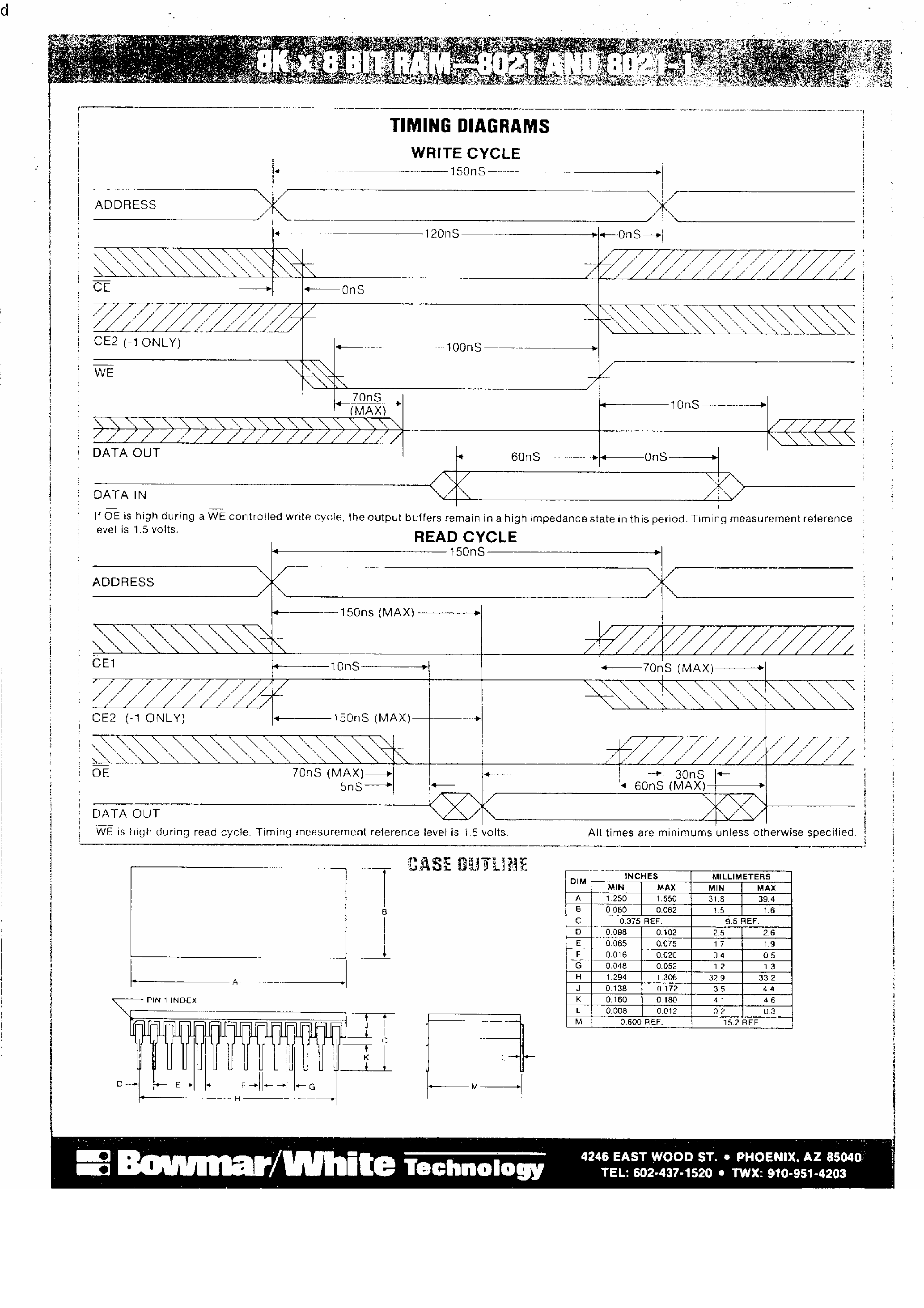 Datasheet 8021 - 8K x 8 Bit RAM page 2