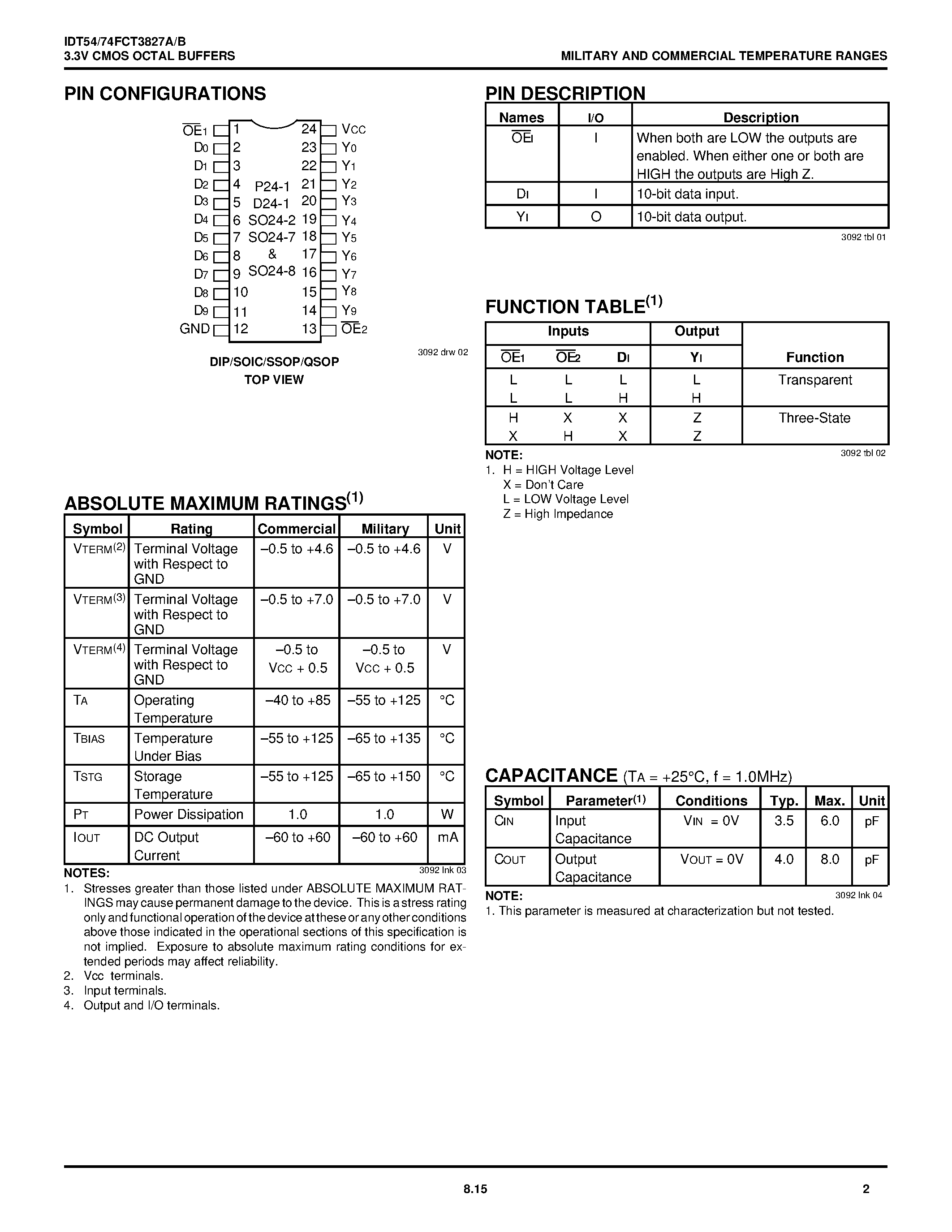 Datasheet IDT74FCT3827AD - 3.3V CMOS 10-BIT BUFFERS page 2