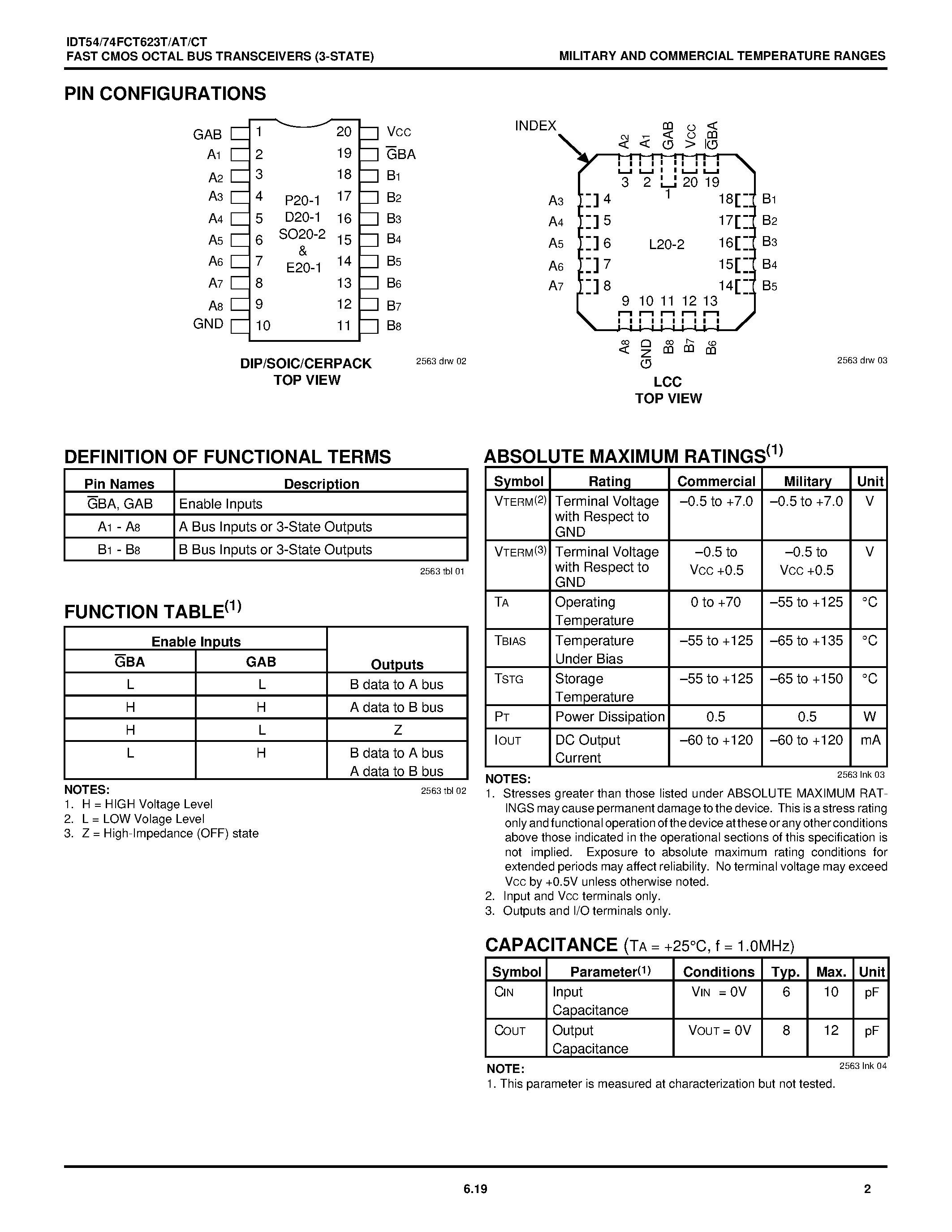 Datasheet IDT74FCT623CTP - FAST CMOS OCTAL BUS TRANSCEIVERS (3-STATE) page 2