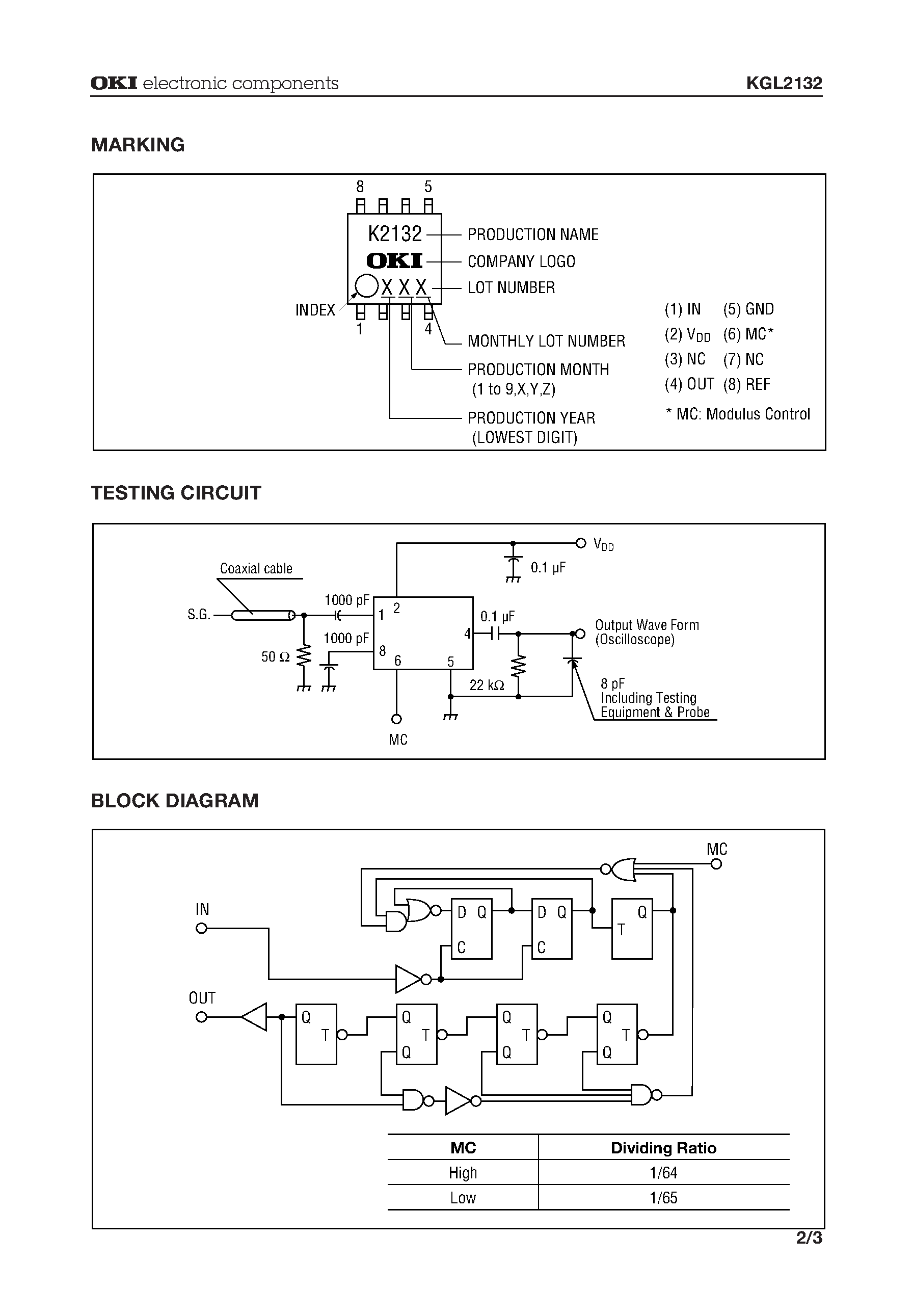 Datasheet KGL2132 - 2.0 GHz Two-Modulus Prescaler page 2
