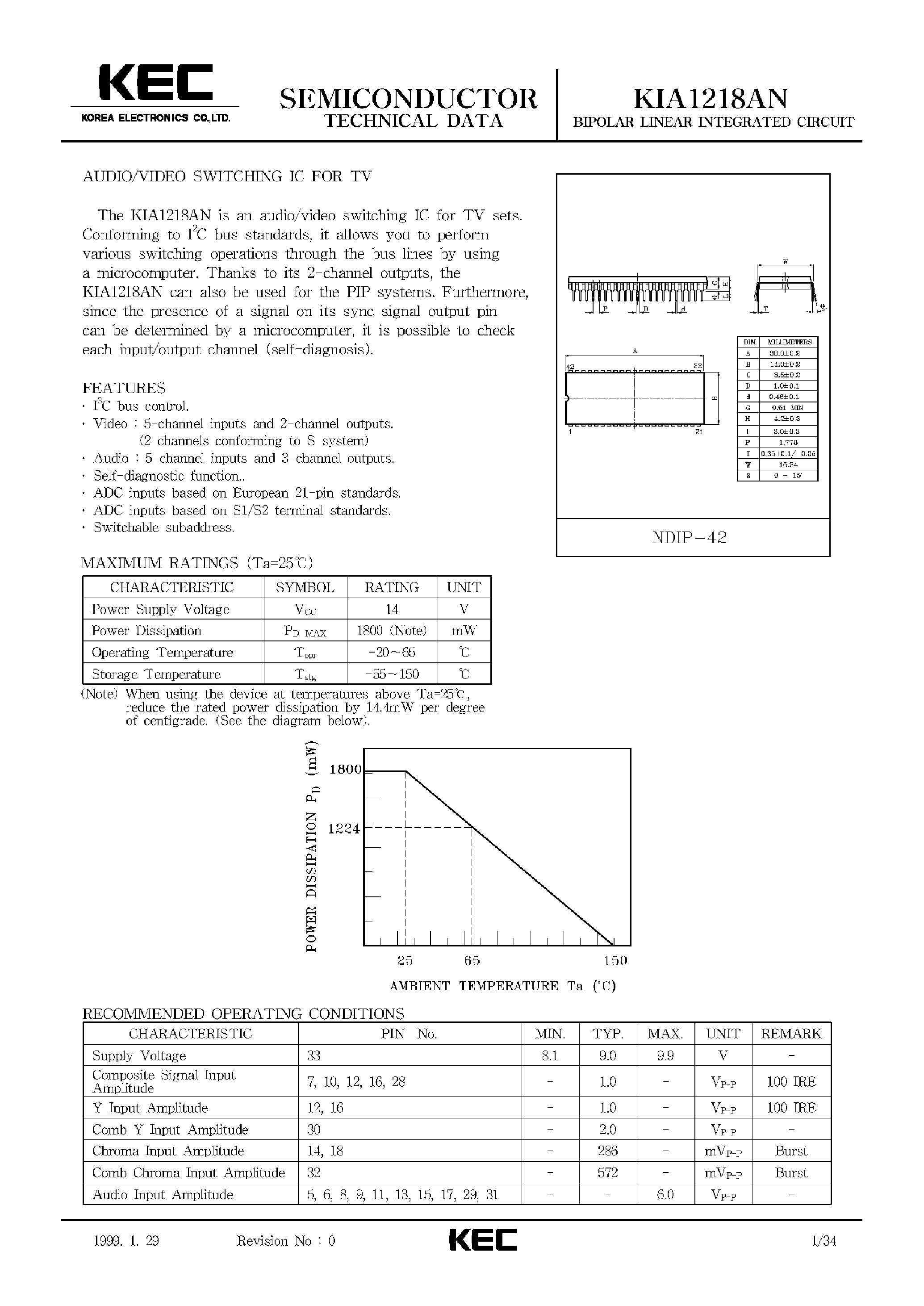 Datasheet KIA1218 - BIPOLAR LINEAR INTEGRATED CIRCUIT (AUDIO/VIDEO SWITCHING IC FOR TV) page 1