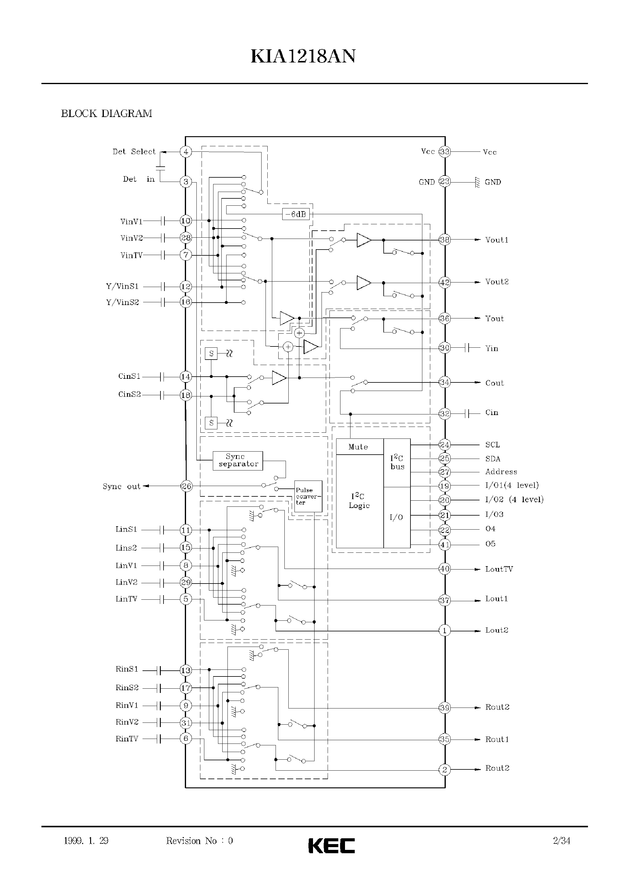 Datasheet KIA1218 - BIPOLAR LINEAR INTEGRATED CIRCUIT (AUDIO/VIDEO SWITCHING IC FOR TV) page 2