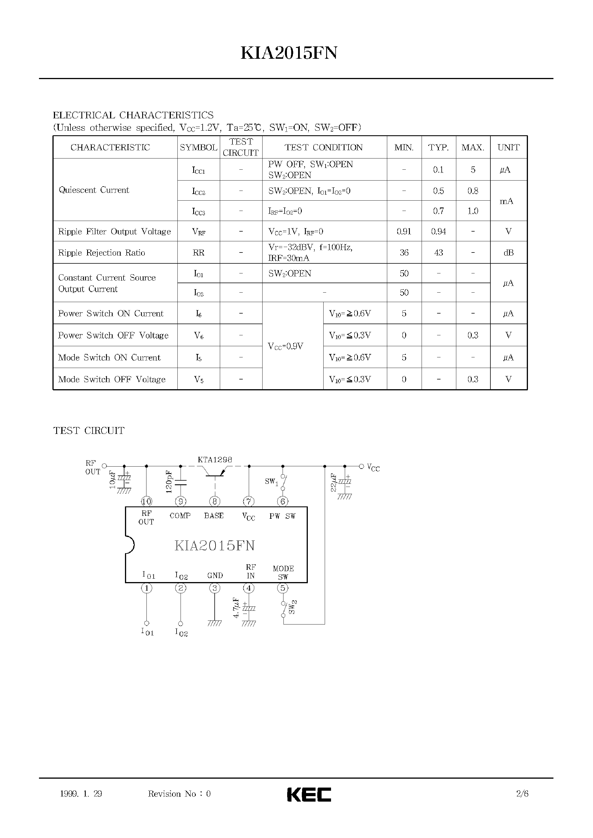 Datasheet KIA2015 page 2 Datasheet KIA2015 - BIPOLAR LINEAR INTEGRATED CIRCUIT (RIPPPLE FILTER FOR 1.5V HEADPHONE STEREO) page 2