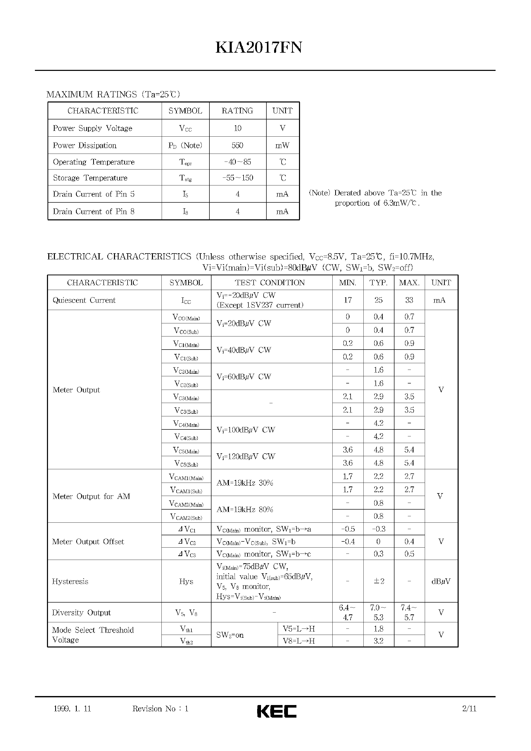 Datasheet KIA2017 page 2 Datasheet KIA2017 - BIPOLAR LINEAR INTEGRATED CIRCUIT (FM IF DIVERSITY IC) page 2