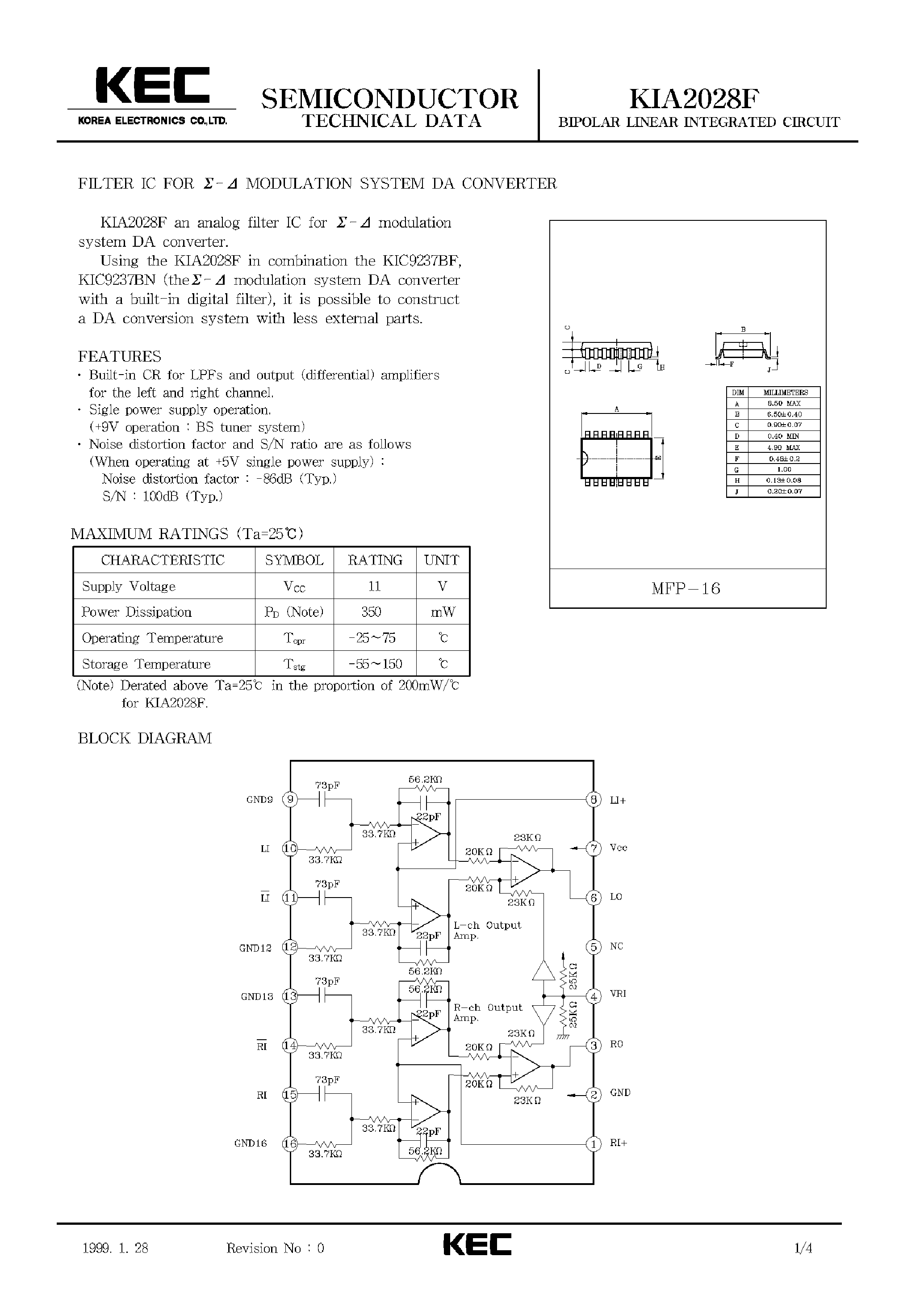 Datasheet KIA2028F - BIPOLAR LINEAR INTEGRATED CIRCUIT (FILTER IC FOR MODULATION SYSTEM DA CONVERTER) page 1