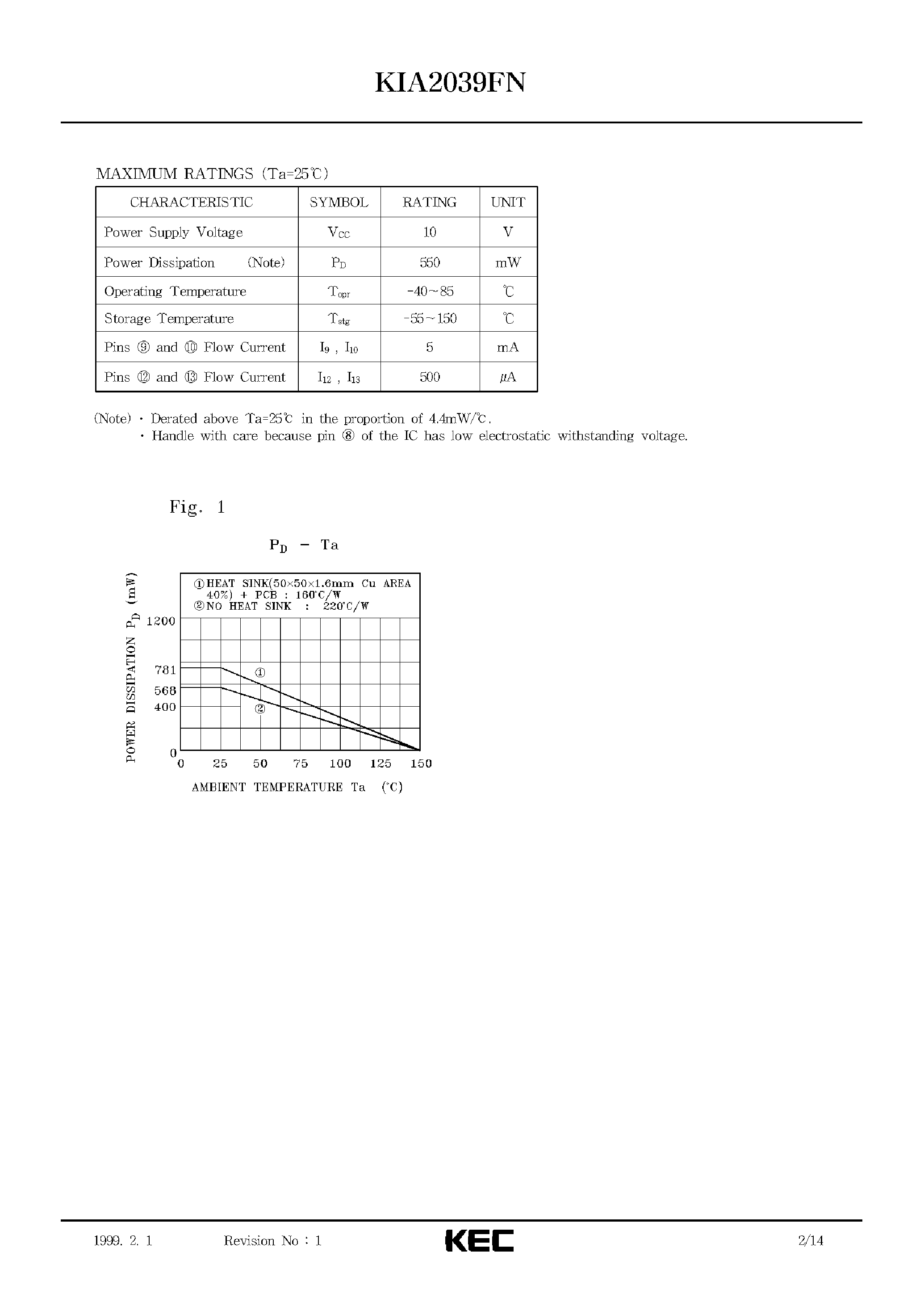 Datasheet KIA2039 - BIPOLAR LINEAR INTEGRATED CIRCUIT (FM ANTENNA DIVERSITY IC) page 2