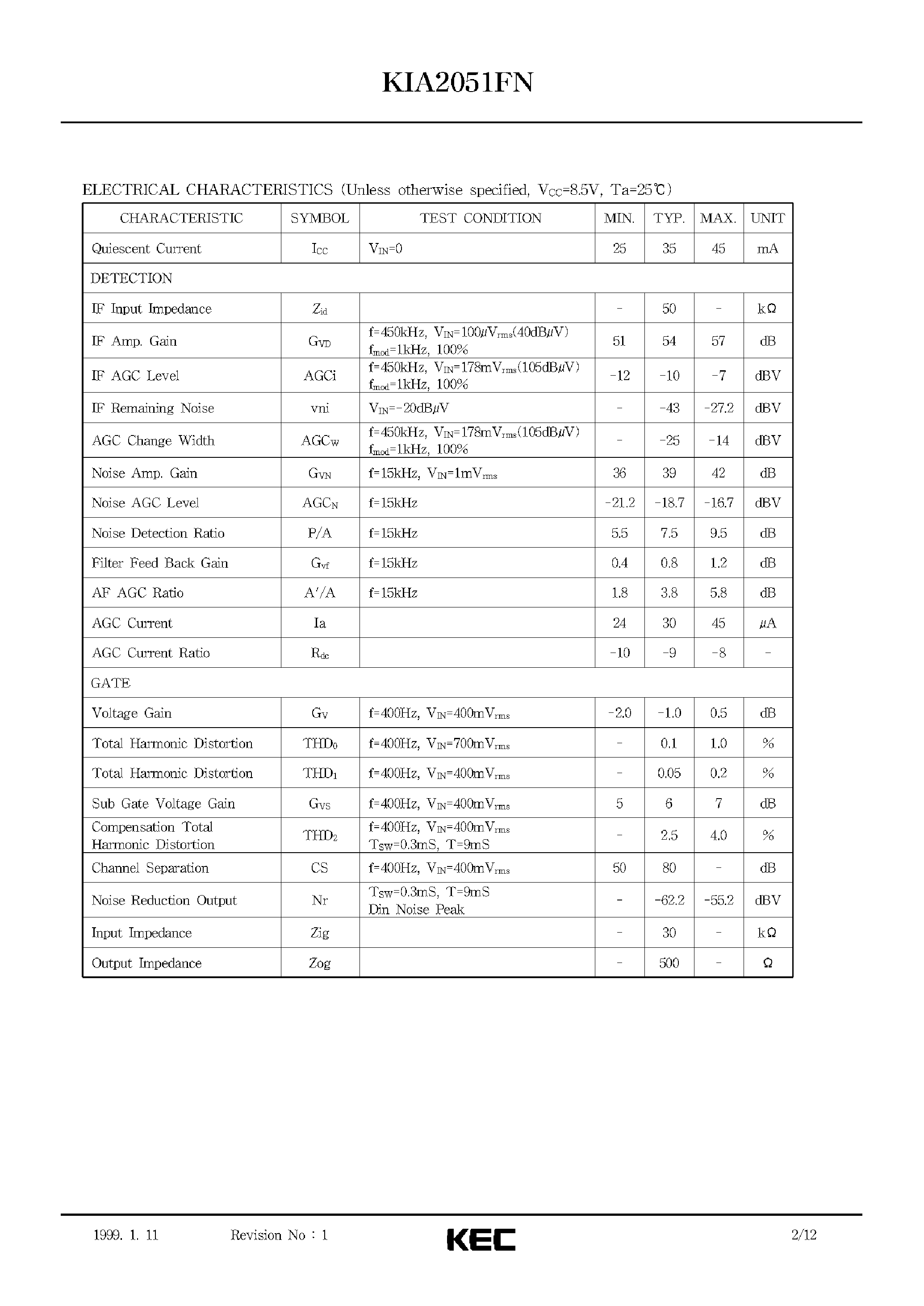Datasheet KIA2051FN - BIPOLAR LINEAR INTEGRATED CIRCUIT (AM PULSE NOISE REDUCTION) page 2