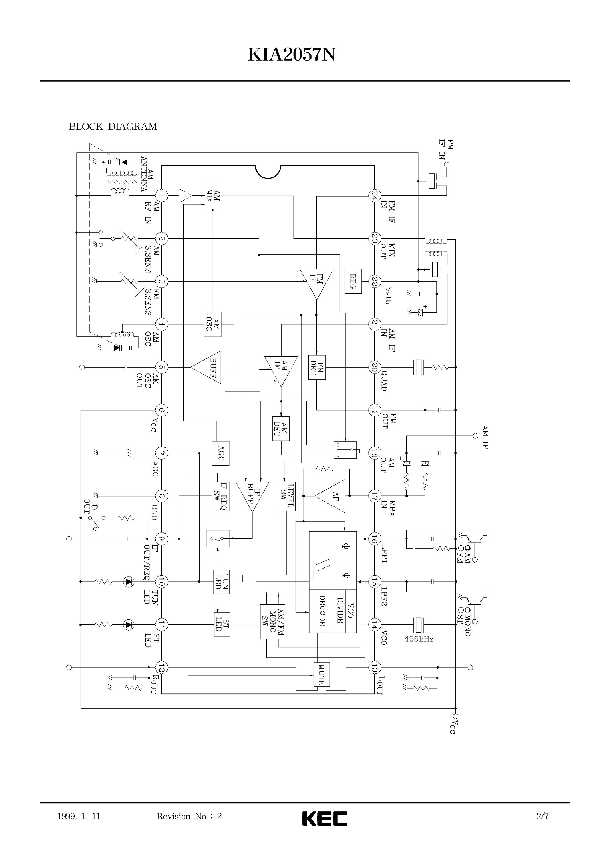 Datasheet KIA2057 - BIPOLAR LINEAR INTEGRATED CIRCUIT (AM/FM+ IF + MPX FOR DIGITAL TUNING SYSTEM) page 2
