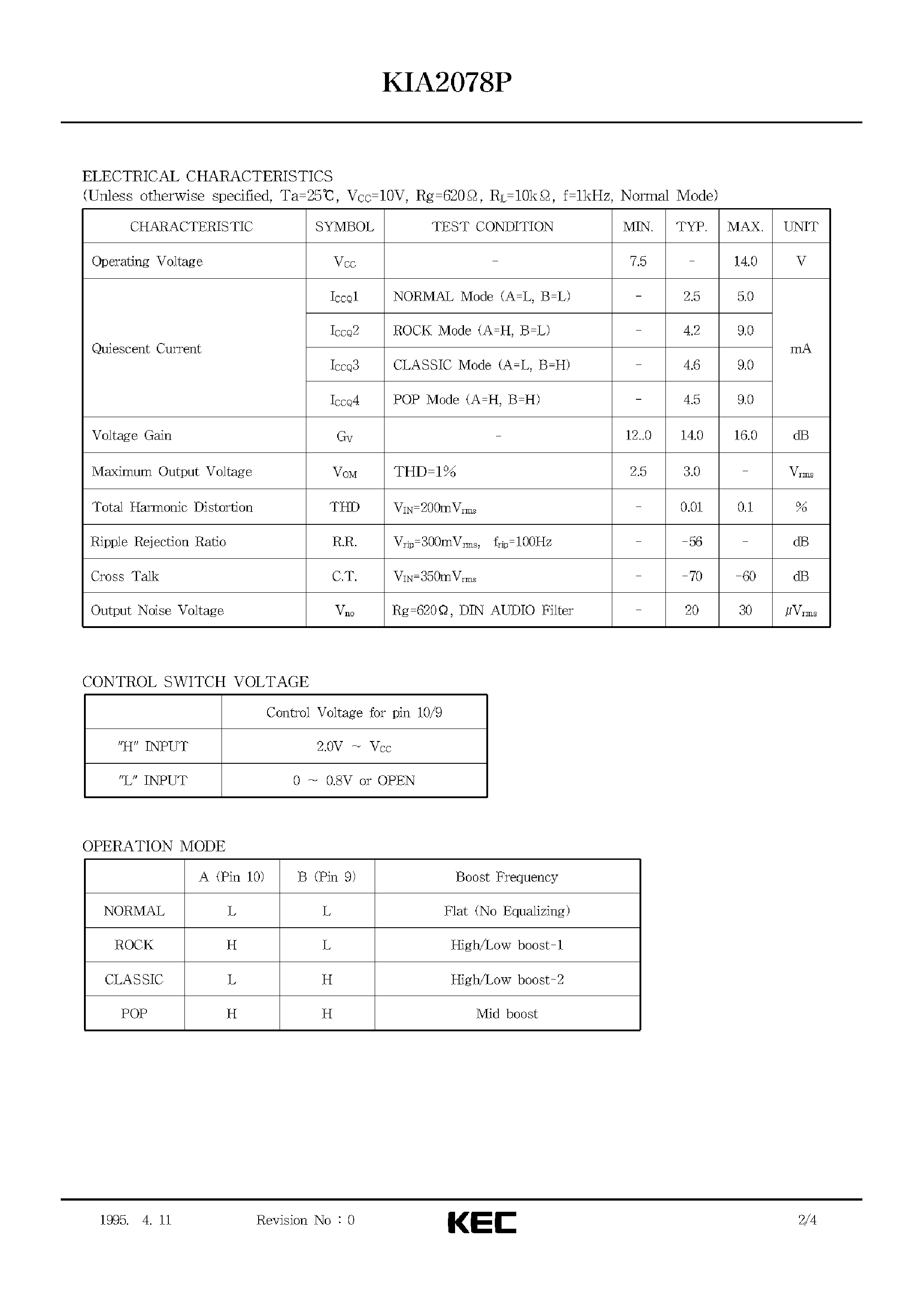 Datasheet KIA2078P - BIPOLAR LINEAR INTEGRATED CIRCUIT (PRESET EZUALIZER IC) page 2