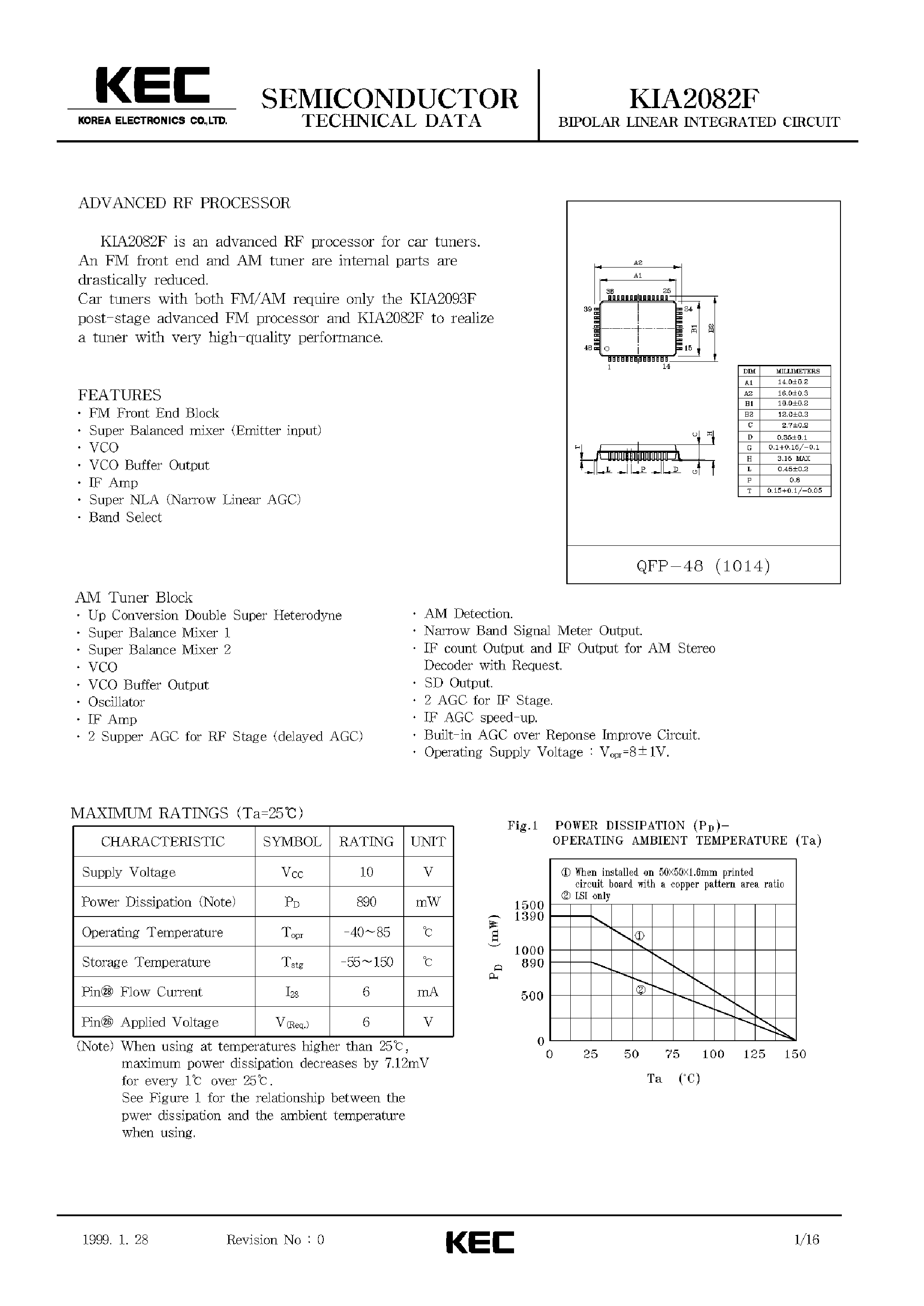 Datasheet KIA2082F page 1 Datasheet KIA2082F - BIPOLAR LINEAR INTEGRATED CIRCUIT (ADVANCED RF PROCESSOR) page 1