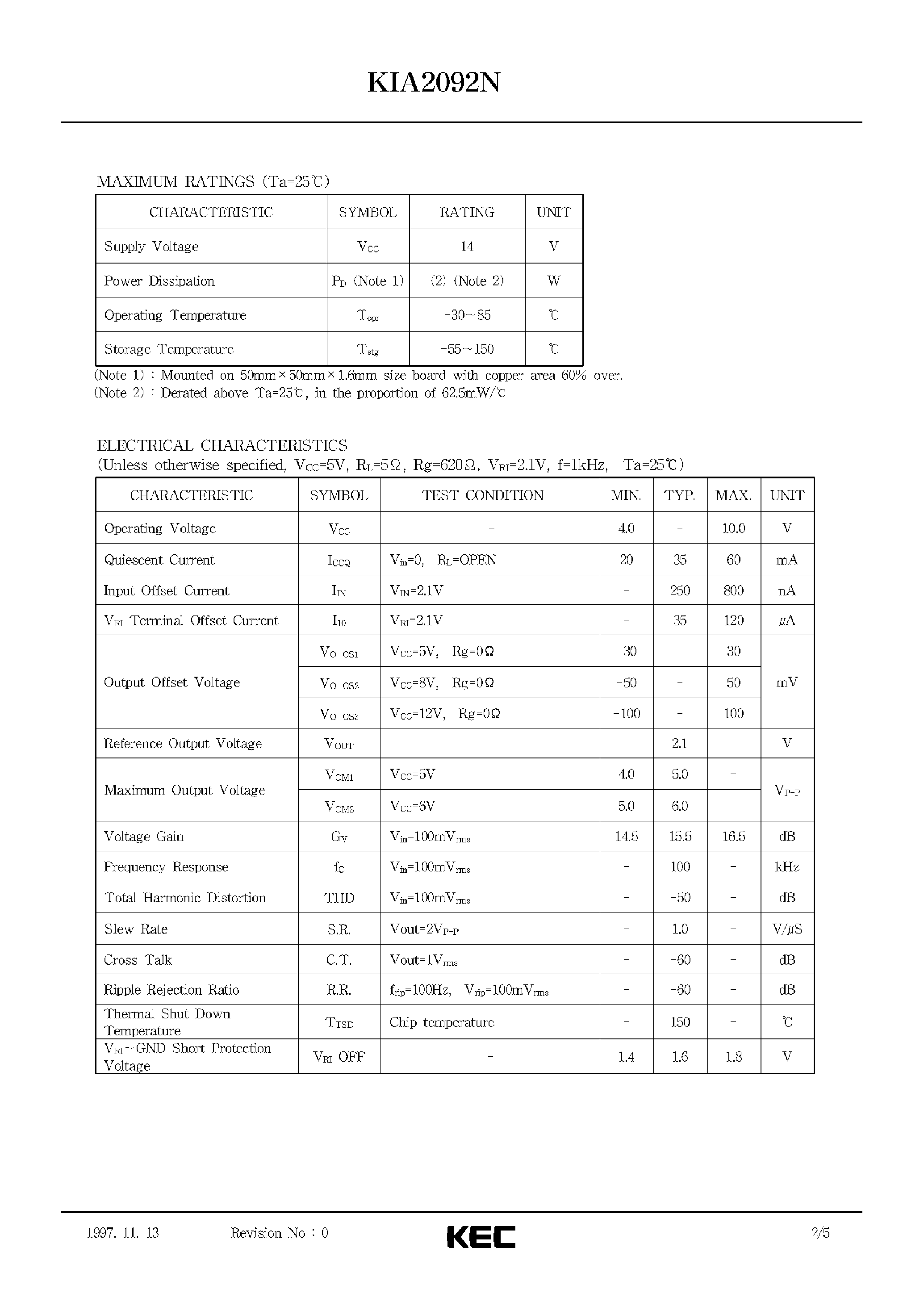Datasheet KIA2092N page 2 Datasheet KIA2092N - BIPOLAR LINEAR INTEGRATED CIRCUIT SILICON MONOLITHIC (POWER DRIVER IC FOR CD PLAYER) page 2