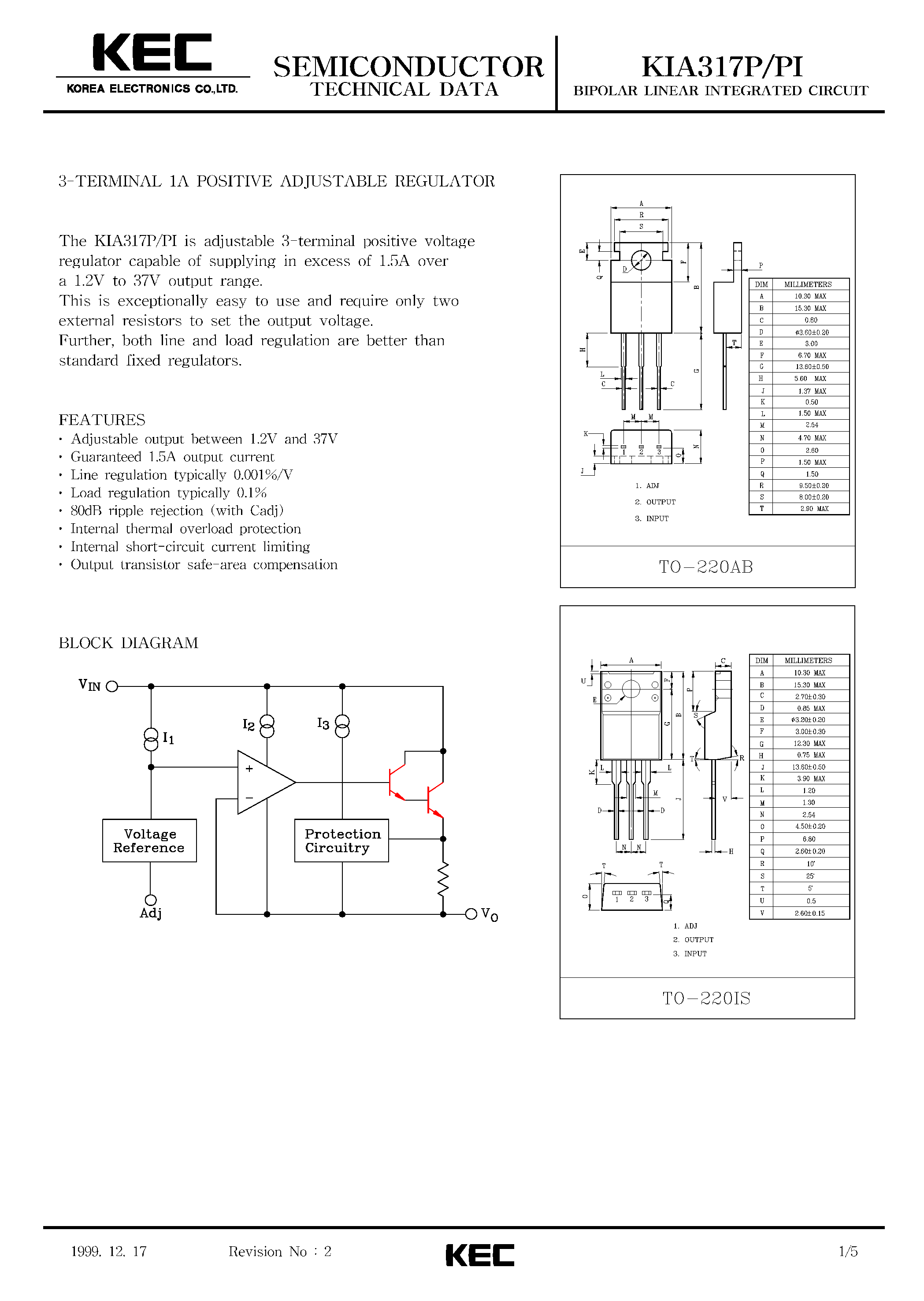 Datasheet KIA317 - BIPOLAR LINEAR INTEGRATED CIRCUIT (3-TERMINAL 1A POSITIVE ADJUSTABLE REGULATOR) page 1
