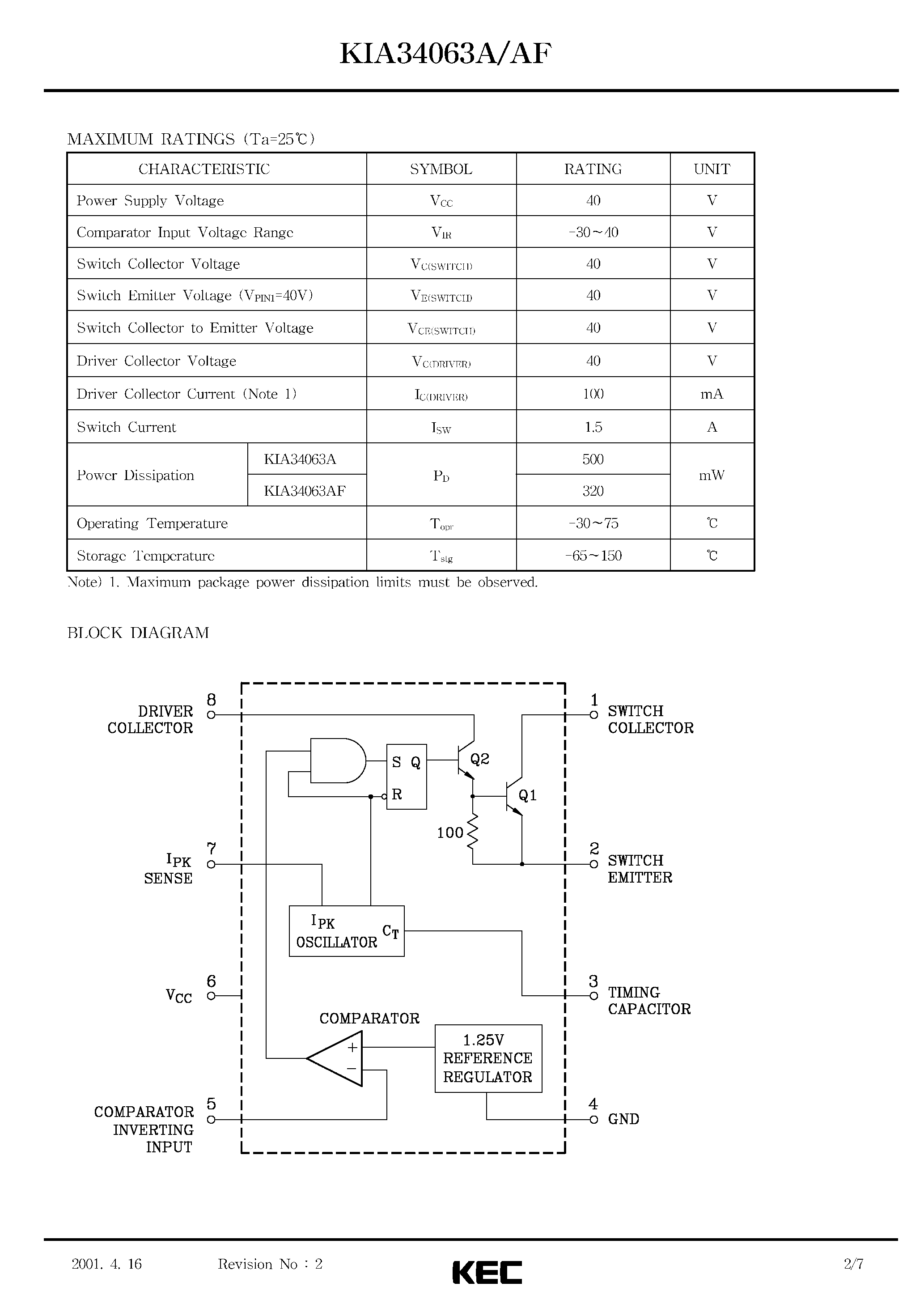Datasheet KIA34063AF - BIPOLAR LINEAR INTEGRATED CIRCUIT (DC/DC CONVERTER CONTROLLER) page 2