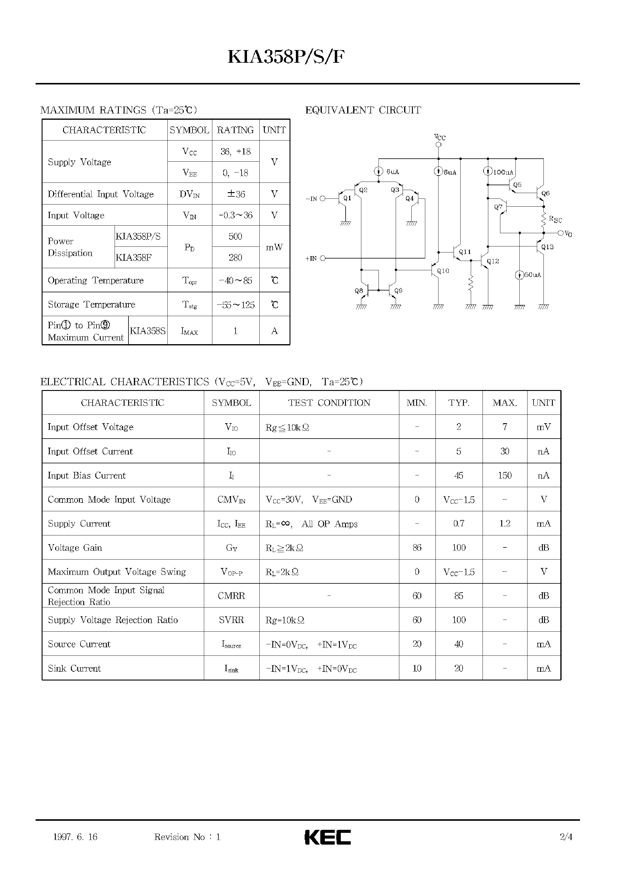 Datasheet KIA358P - BIPOLAR LINEAR INTEGRATED CIRCUIT (DUAL OPERATIONAL AMPLIFIER) page 2
