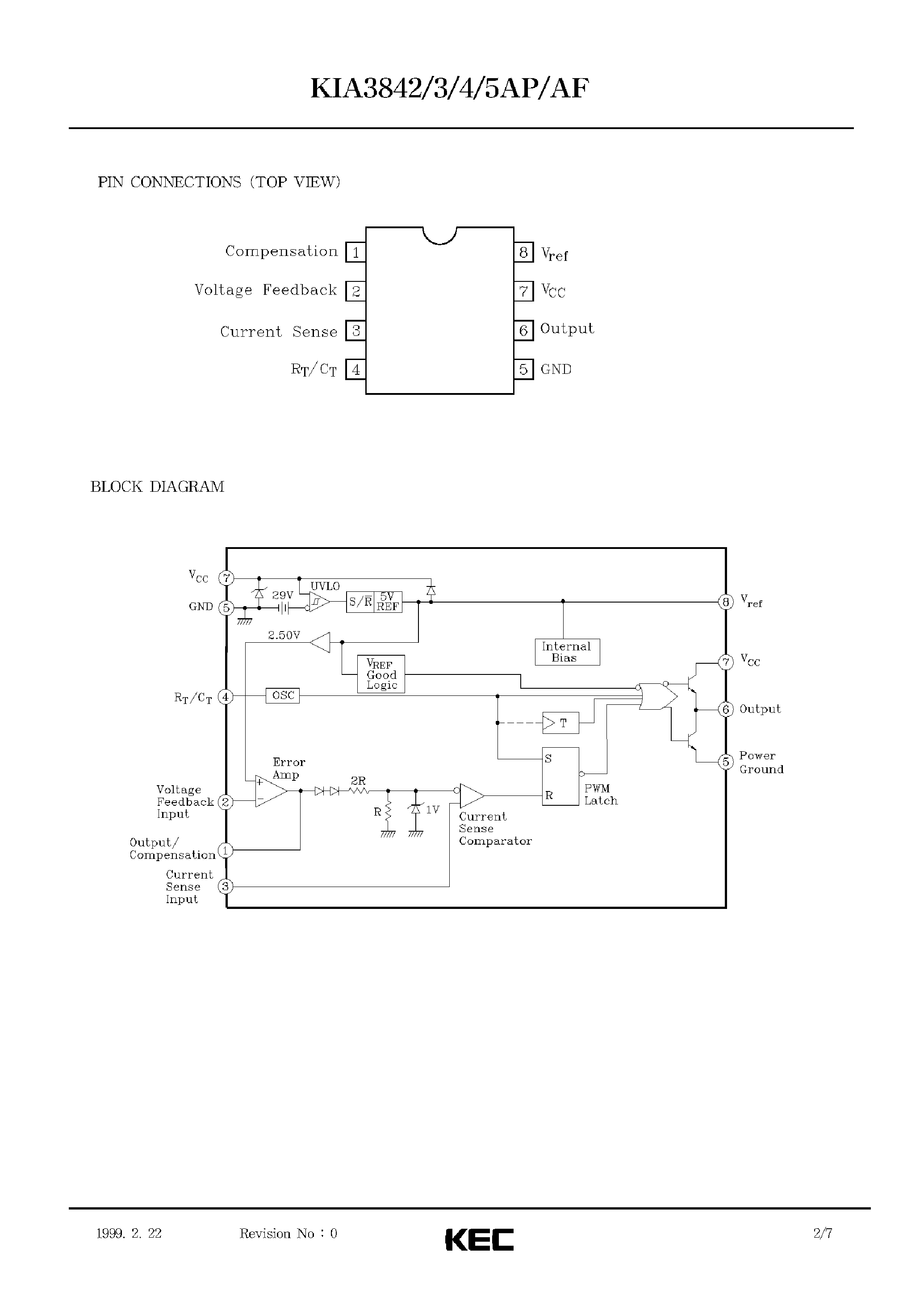 Datasheet KIA3844AF - BIPOLAR LINEAR INTEGRATED CIRCUIT (HIGH PERFORMANCE CURRENT MODE CONTROLLER) page 2