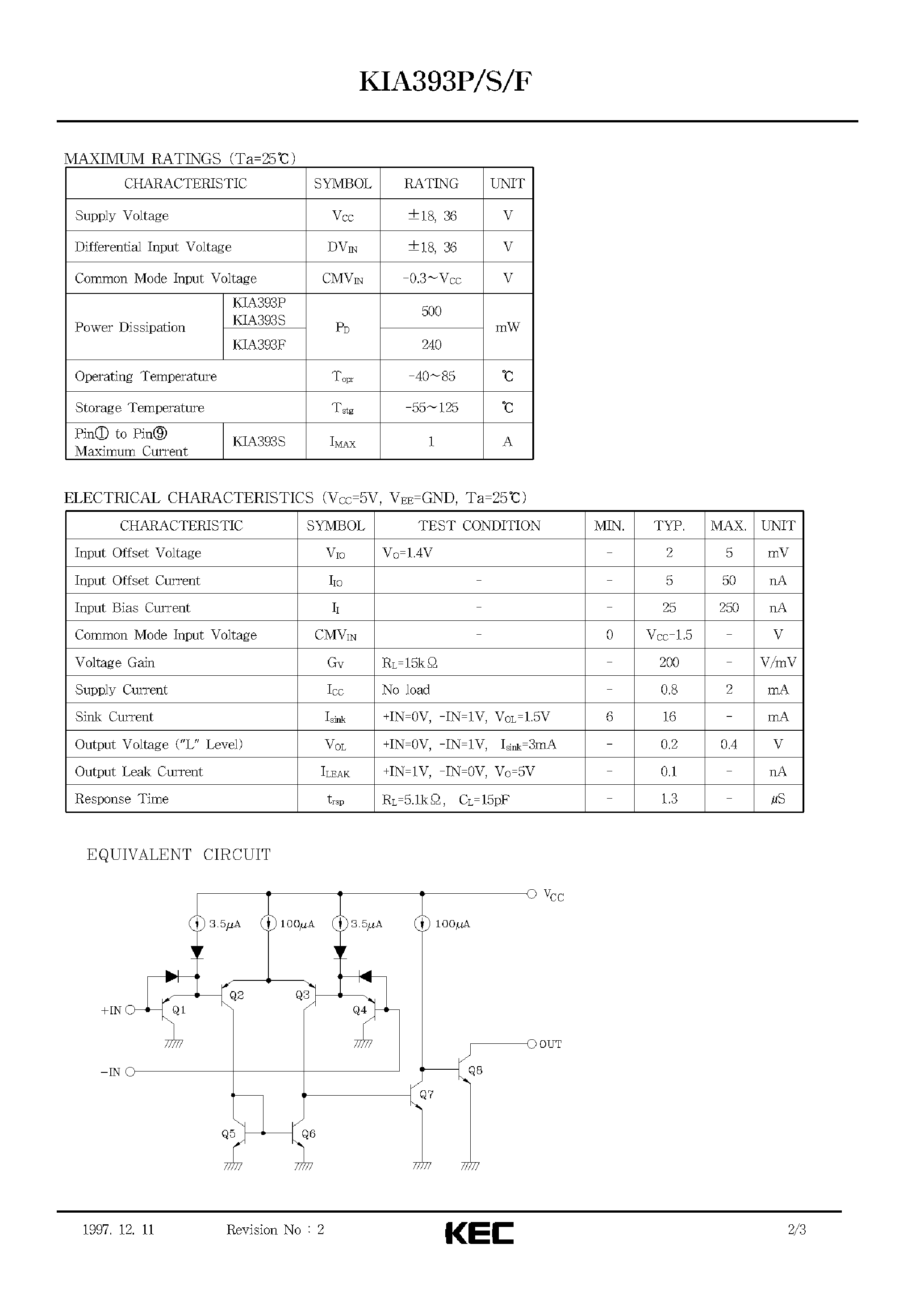 Datasheet KIA393F - BIPOLAR LINEAR INTEGRATED CIRCUIT (DUAL COMPARATOR) page 2