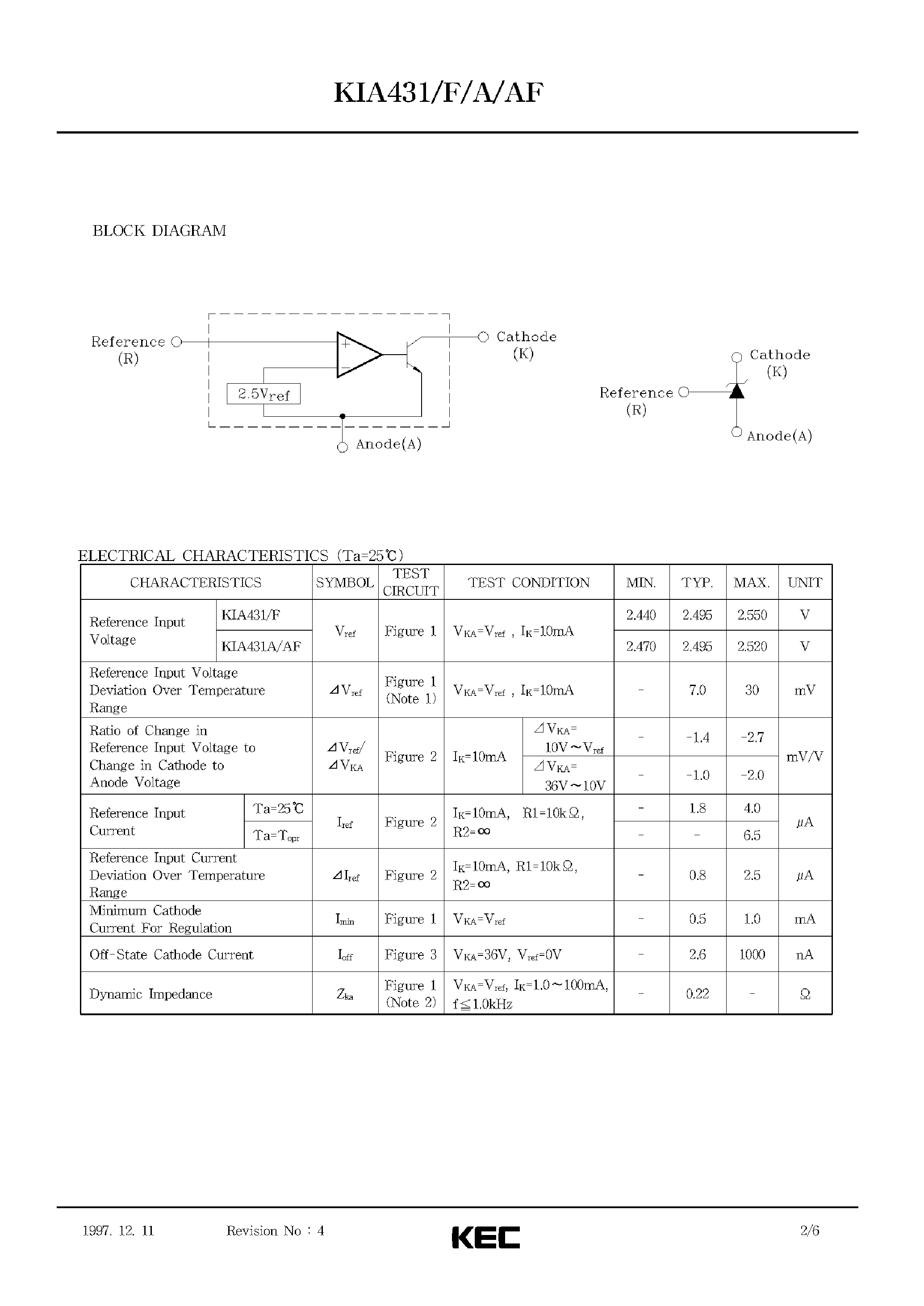 Datasheet KIA431AF page 2 Datasheet KIA431AF - BIPOLAR LINEAR INTEGRATED CIRCUIT (PROGRAMMABLE PRECISION REFERENCES) page 2