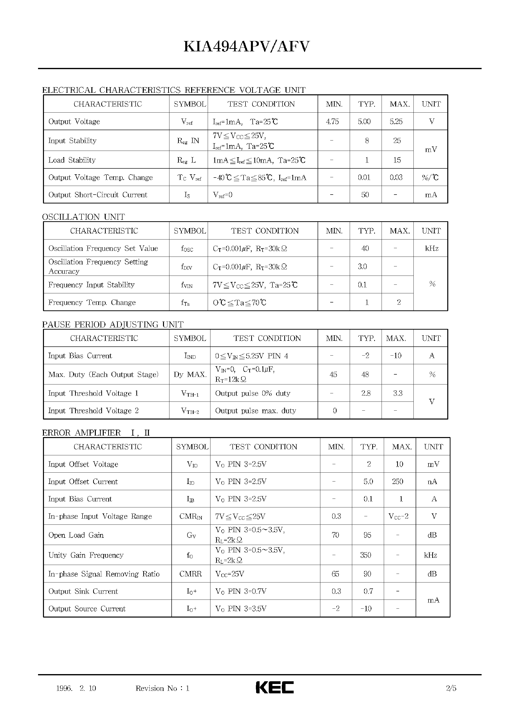 Datasheet KIA494APV - BIPOLAR LINEAR INTEGRATED CIRCUIT (GENERAL PURPOSE SWITCHING REGULATOR) page 2