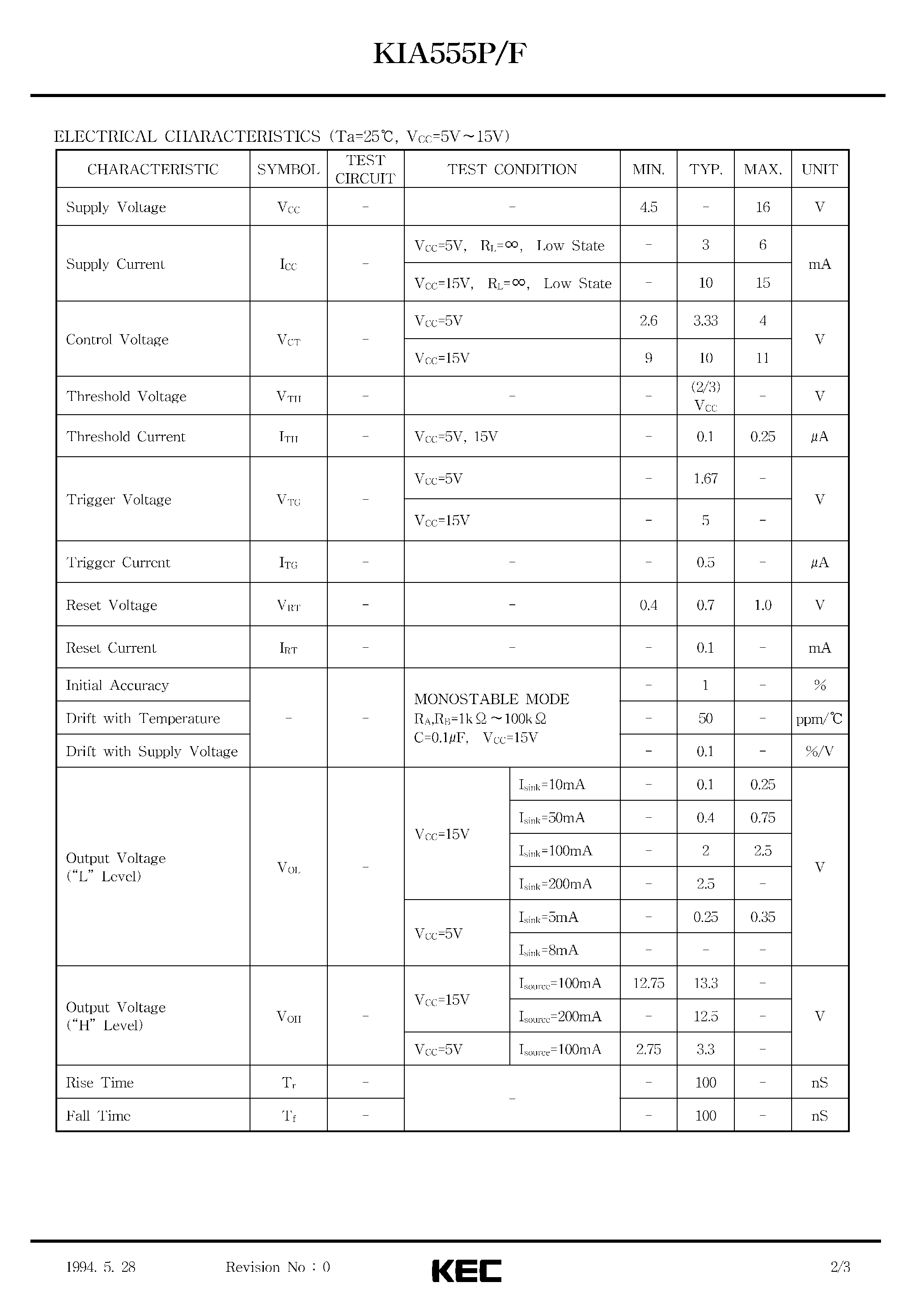 Datasheet KIA555P - BIPOLAR LINEAR INTEGRATED CIRCUIT (TIMER) page 2