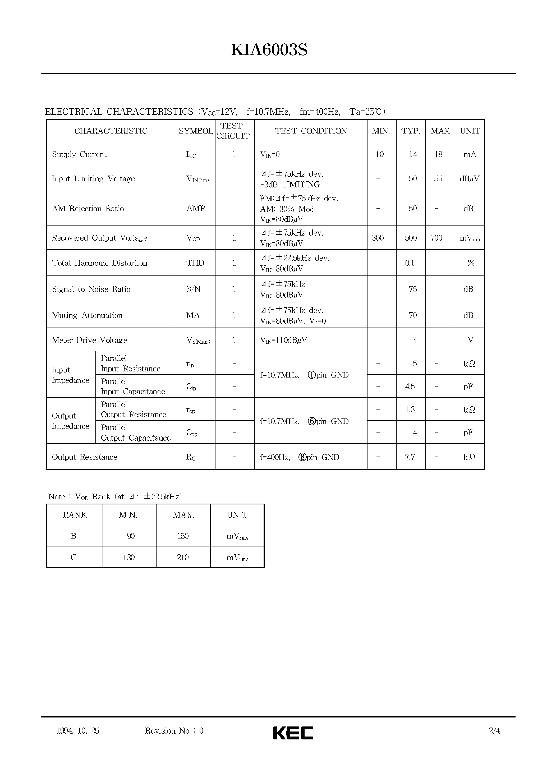 Datasheet KIA6003 - BIPOLAR LINEAR INTEGRATED CIRCUIT (FM IF SYSTEM IC) page 2