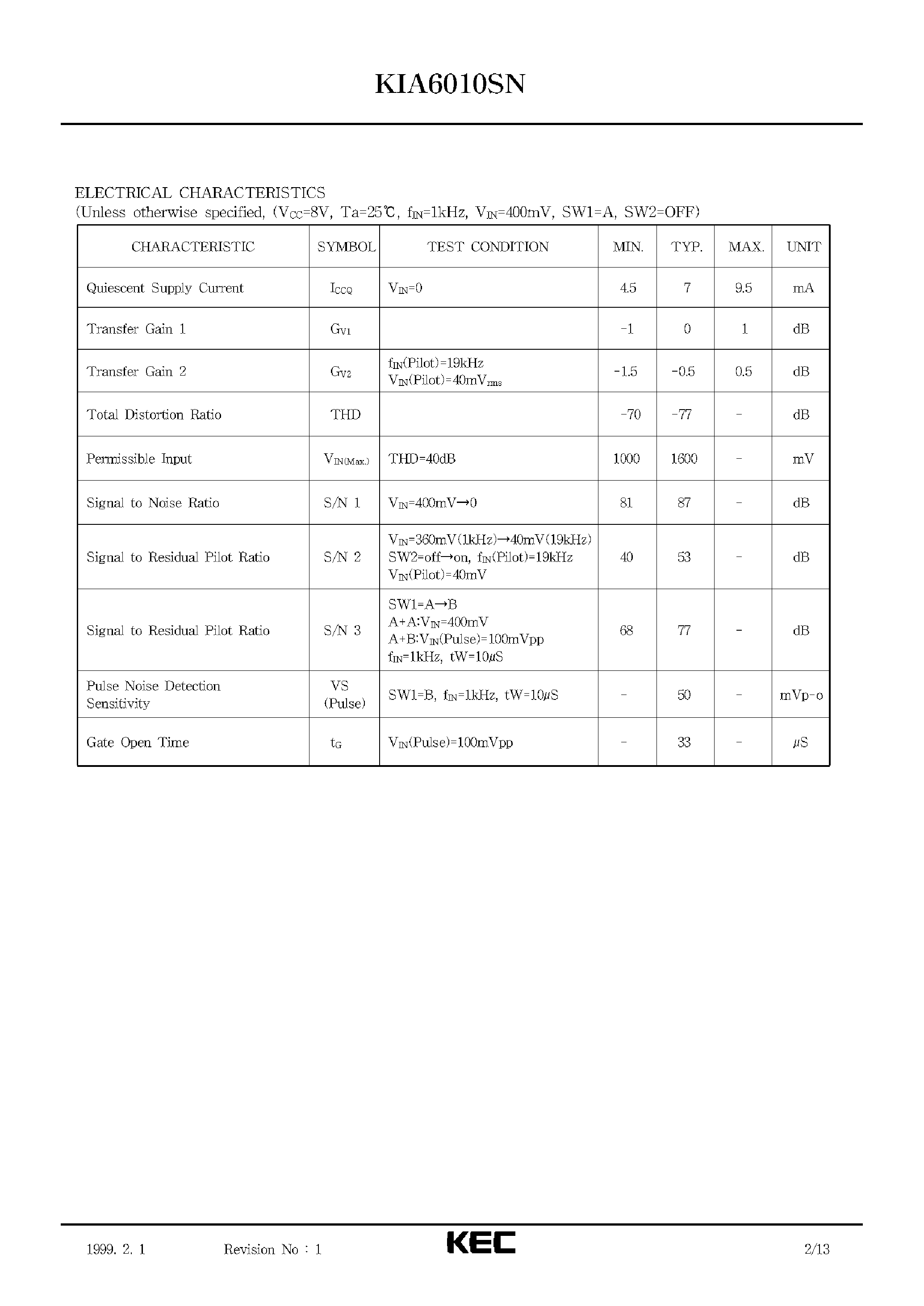 Datasheet KIA6010SN - BIPOLAR LINEAR INTEGRATED CIRCUIT (FM NOISE CANCELLER FOR CAR AUDIO) page 2